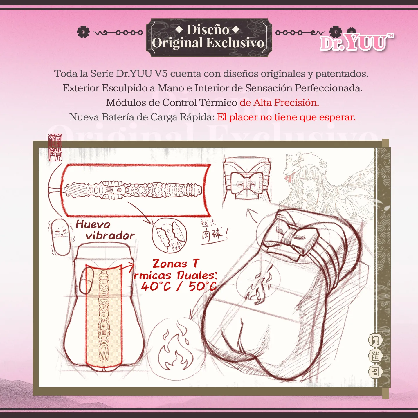 Diseño patentado con batería de carga rápida y módulos de control térmico Dr.YUU original