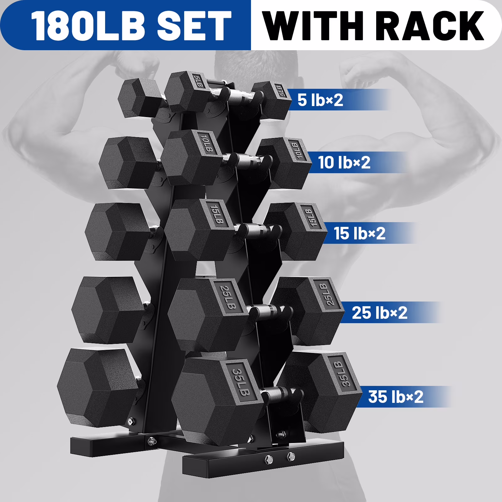150 lb Dumbbell Set with Rack, Rubber Encased Hex Free Weights for Home Gym Strength Training(180 lb (5, 10, 15, 25, 35 lb) X 2 Rack)