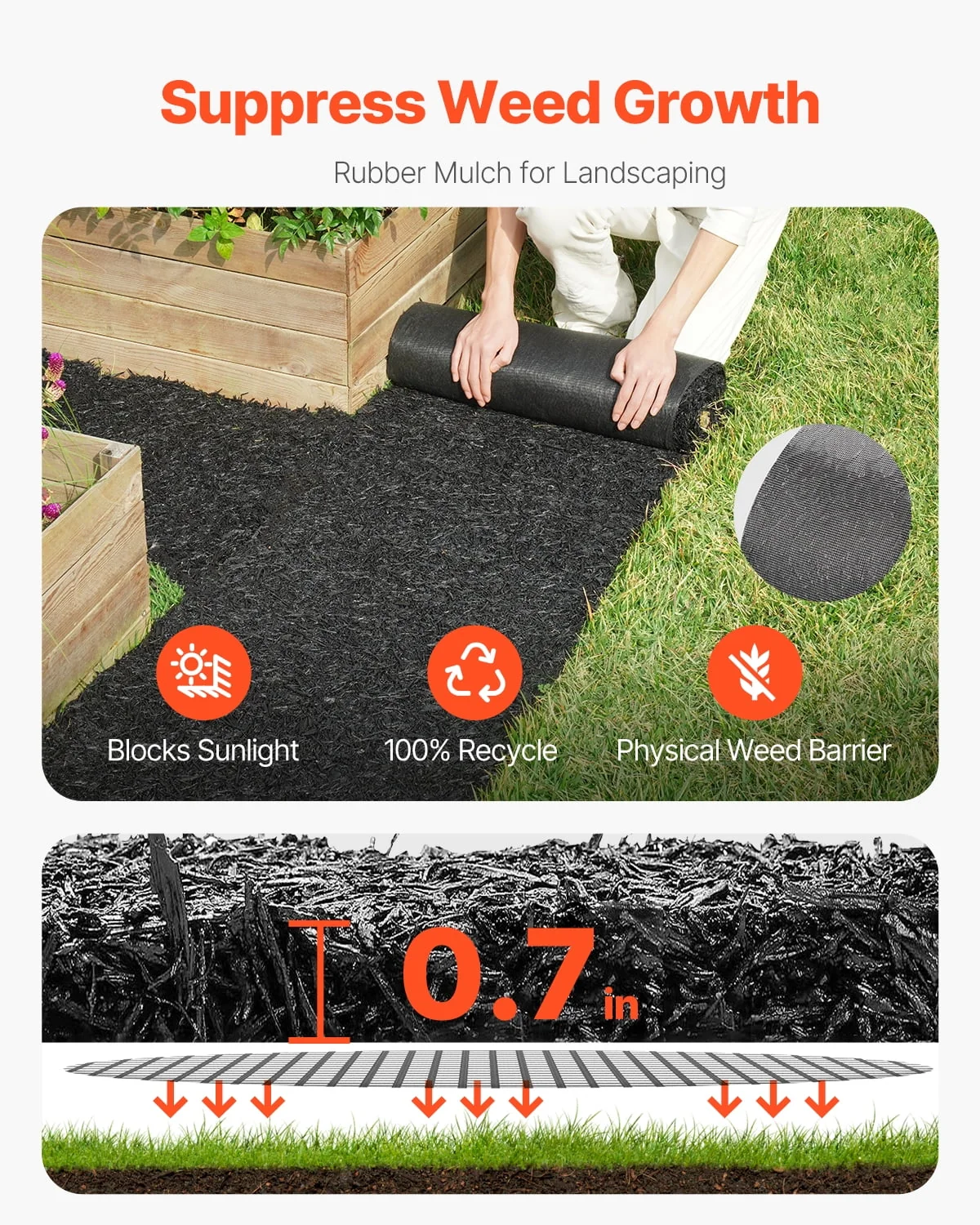 VEVOR Rubber Mulch for Landscaping, 2 Rolls Recycled Rubber Mulch Mat 96 x 22 in, Permanent Rubber Pathway, Natural-Looking Black Mulch Garden Edging for Plants, Vegetables & Flower Garden Barrier