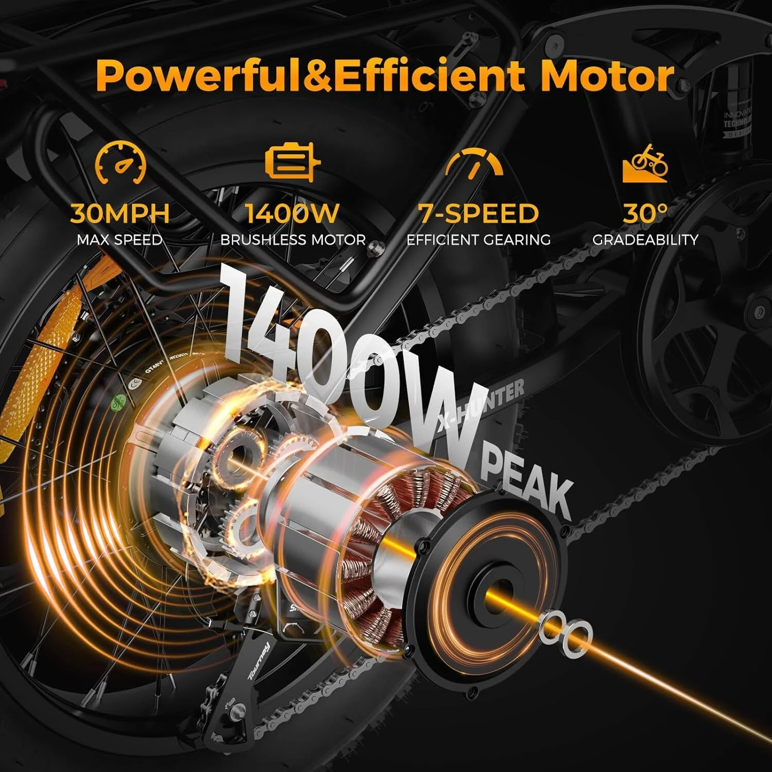 Jasion X-Hunter Electric Bike for Adults, 750W Motor Electric Bicycle with 48V 13AH Removable Battery, 20" x4.0 Fat Tire Folding Ebike, Full Suspension, 7-Speed Bicycles - Image 22