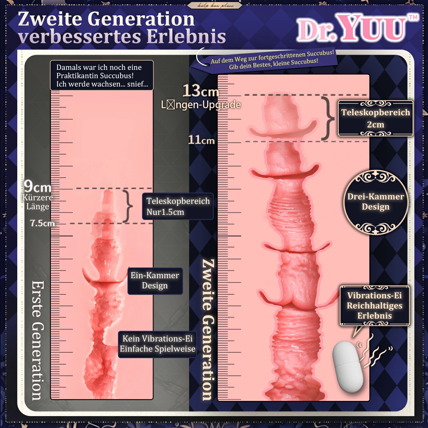 Dr.YUU Succubus 2.0 Masturbator Hüftmodell mit automatischer Teleskopfunktion und Vibration – Bild 4