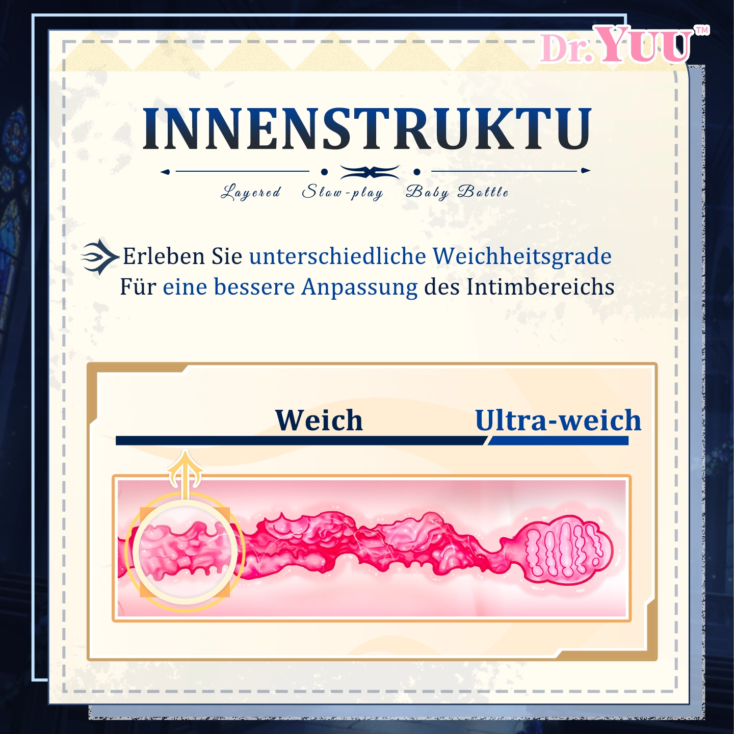 Strukturkanal mit weichen und ultraweichen Zonen