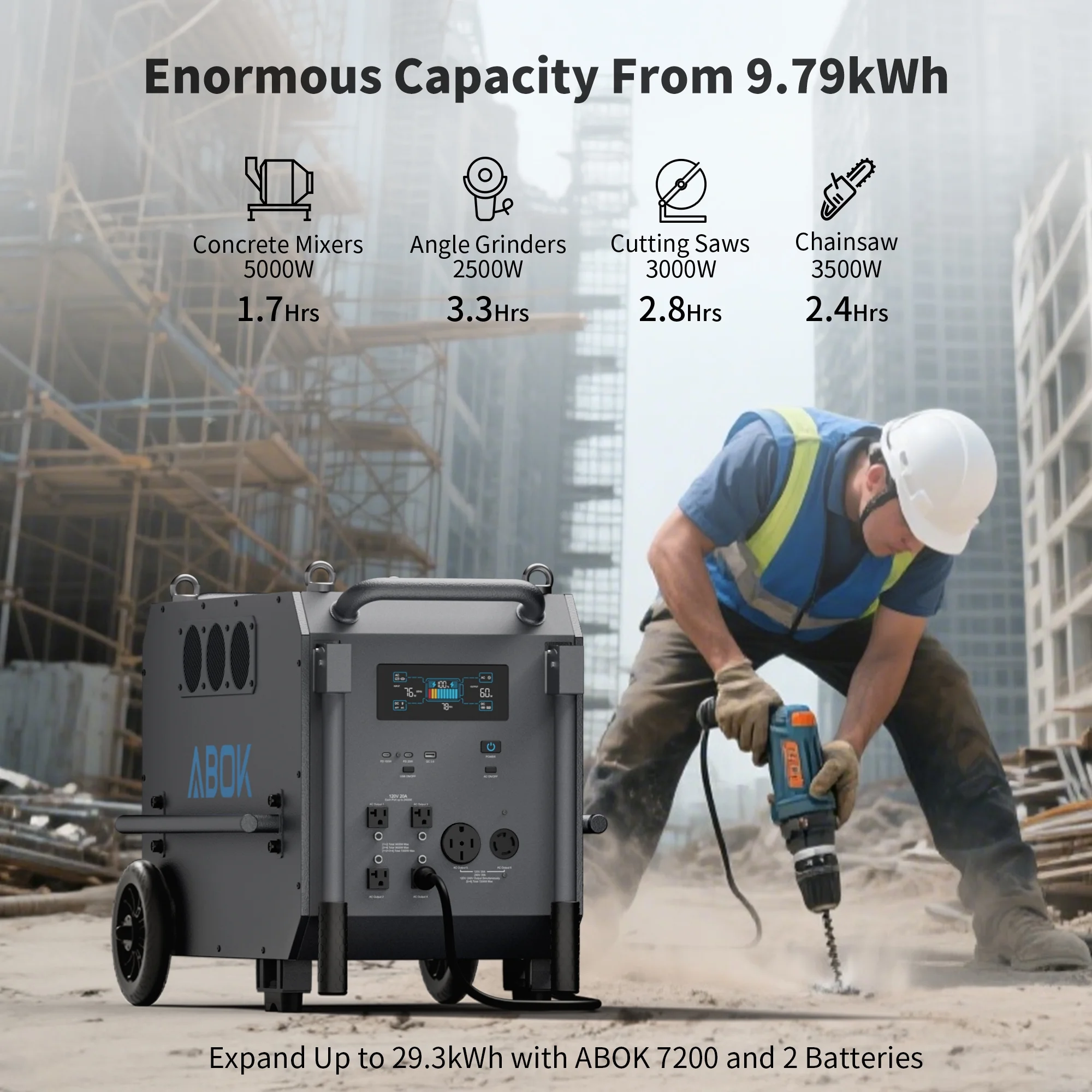 ABOK 7200W Portable Power Station: 9792Wh LiFePO4 Beast for Blackouts, Heavy-Duty Jobs & Outdoor Activities like Camping - Image 6