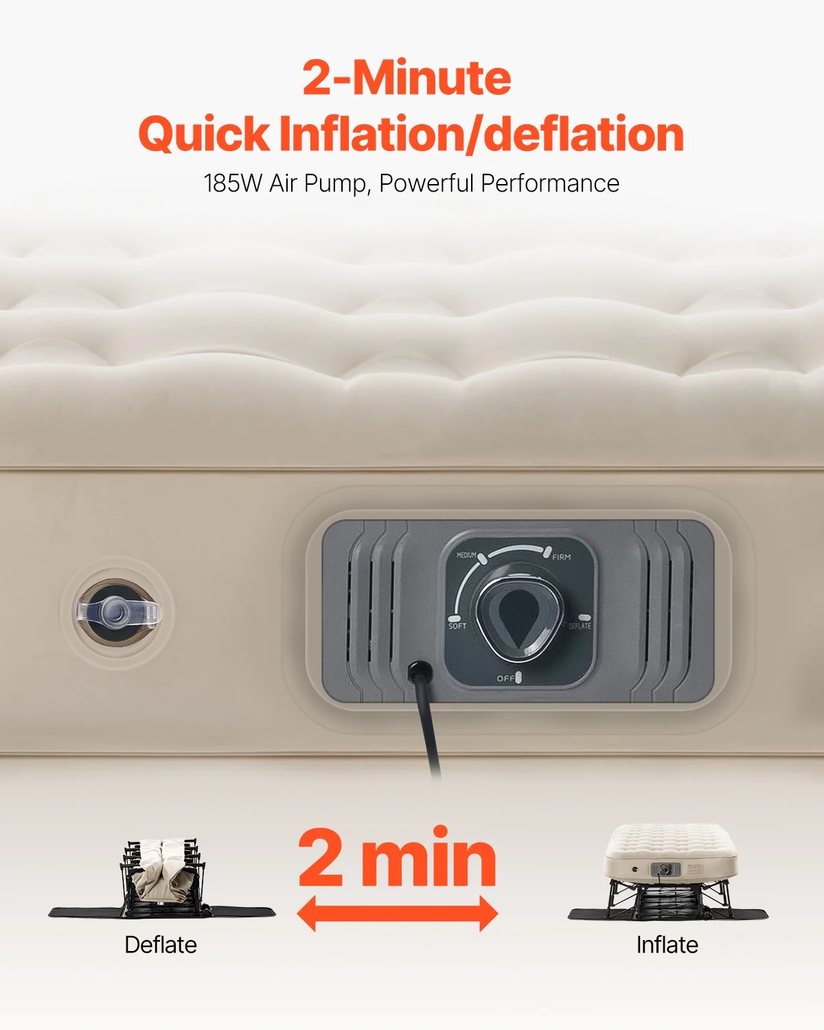 VEVOR Air Mattress with Frame, Inflatable 1 Person Camping Cot with Built-in Pump, Portable Folding Air Beds Supports 300 lbs, Blow Up Anywhere Bed for Guests Camping Travel Indoor & Outdoor Use - Image 2