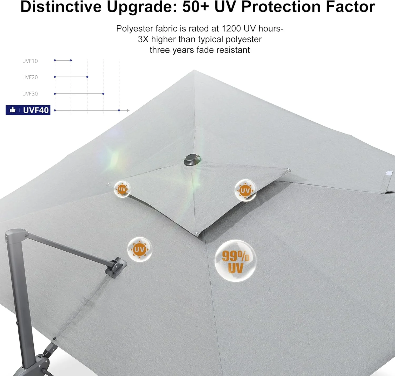 PURPLE LEAF Outdoor Cantilever Umbrella 10' X 13' Rectangle Umbrella Large Patio Umbrella Windproof Heavy Duty Hanging Offset Umbrella for Garden Outdoor Pool, Dark Grey - Image 41