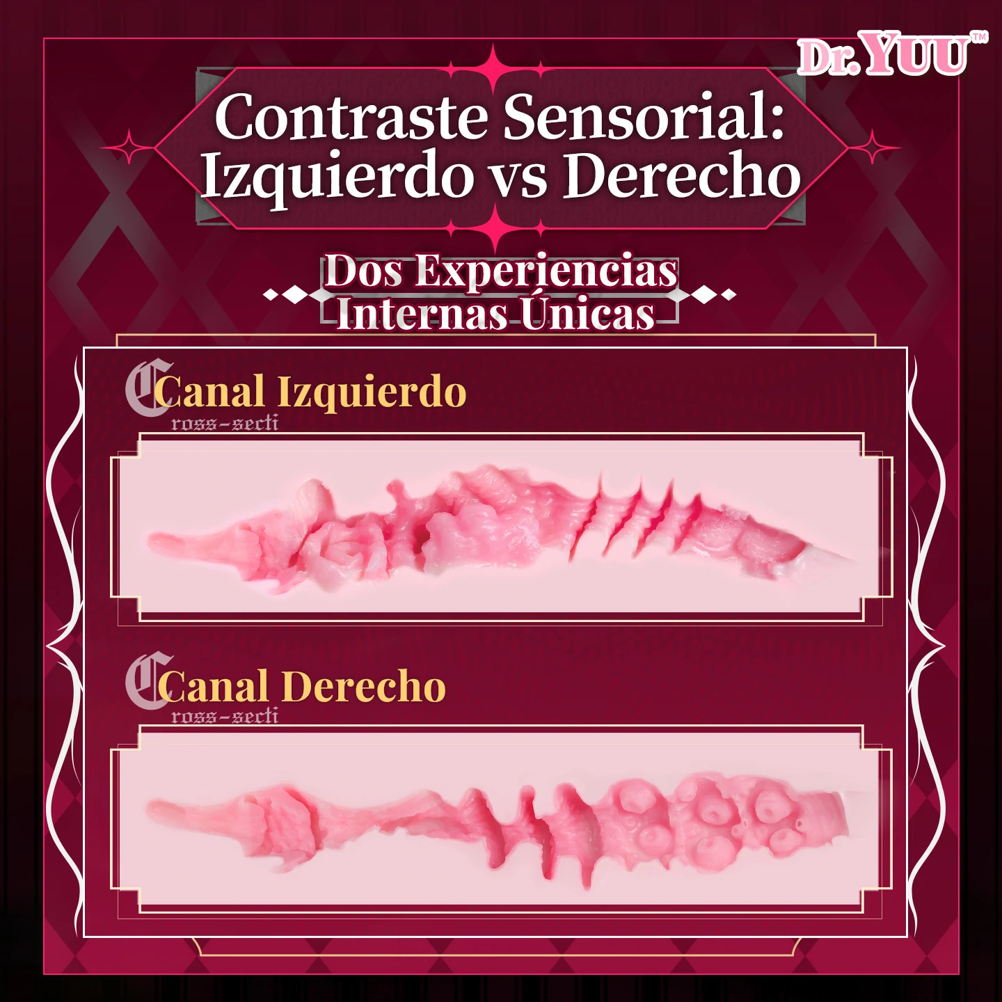 Comparativa de los canales interno izquierdo y derecho del masturbador de pies Dr.YUU, con dos patrones de textura distintos.