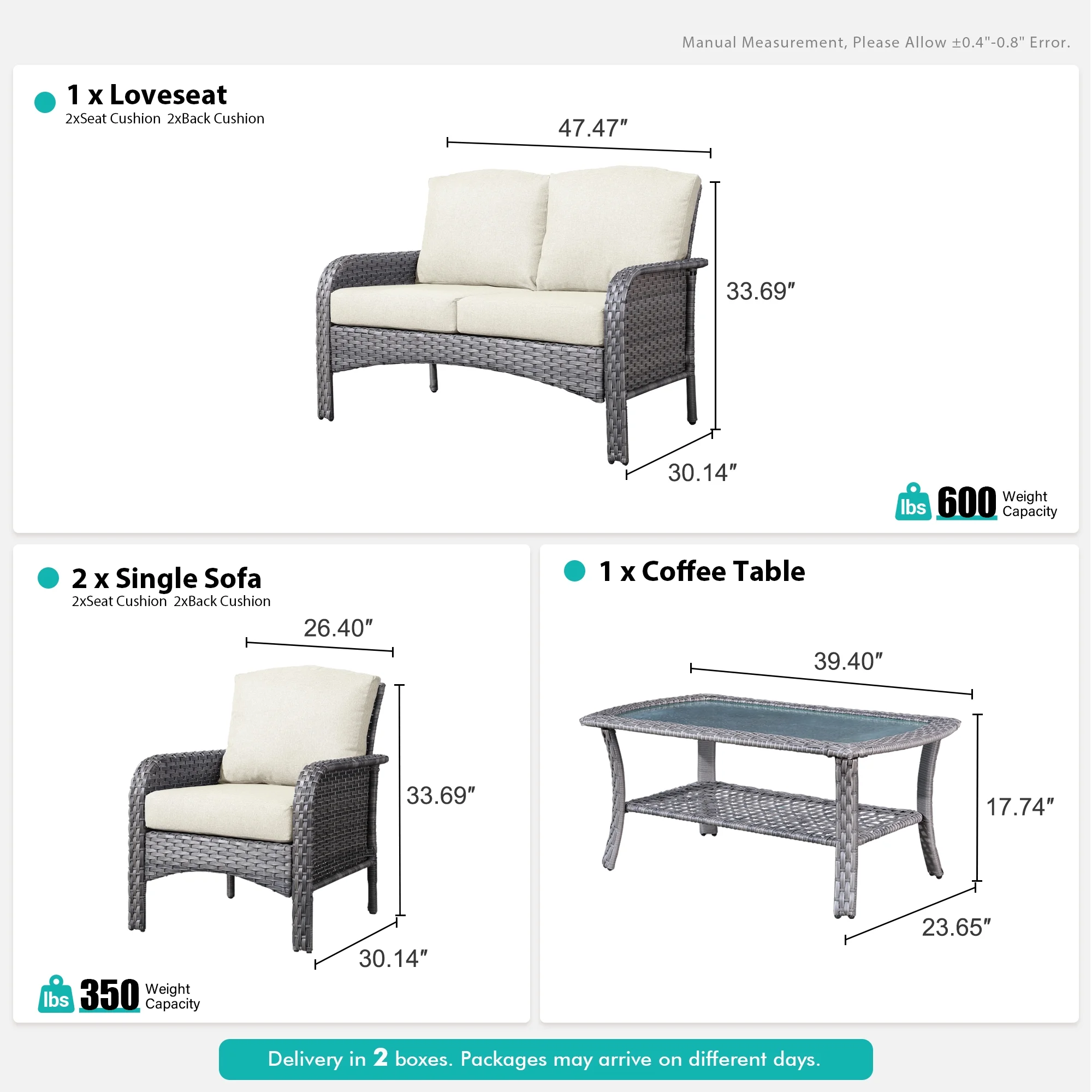 Vcatnet 4 Pieces Outdoor Patio Furniture All-weather Wicker Conversation Set with Coffee Table for Garden,Poolside,Gray - Image 14