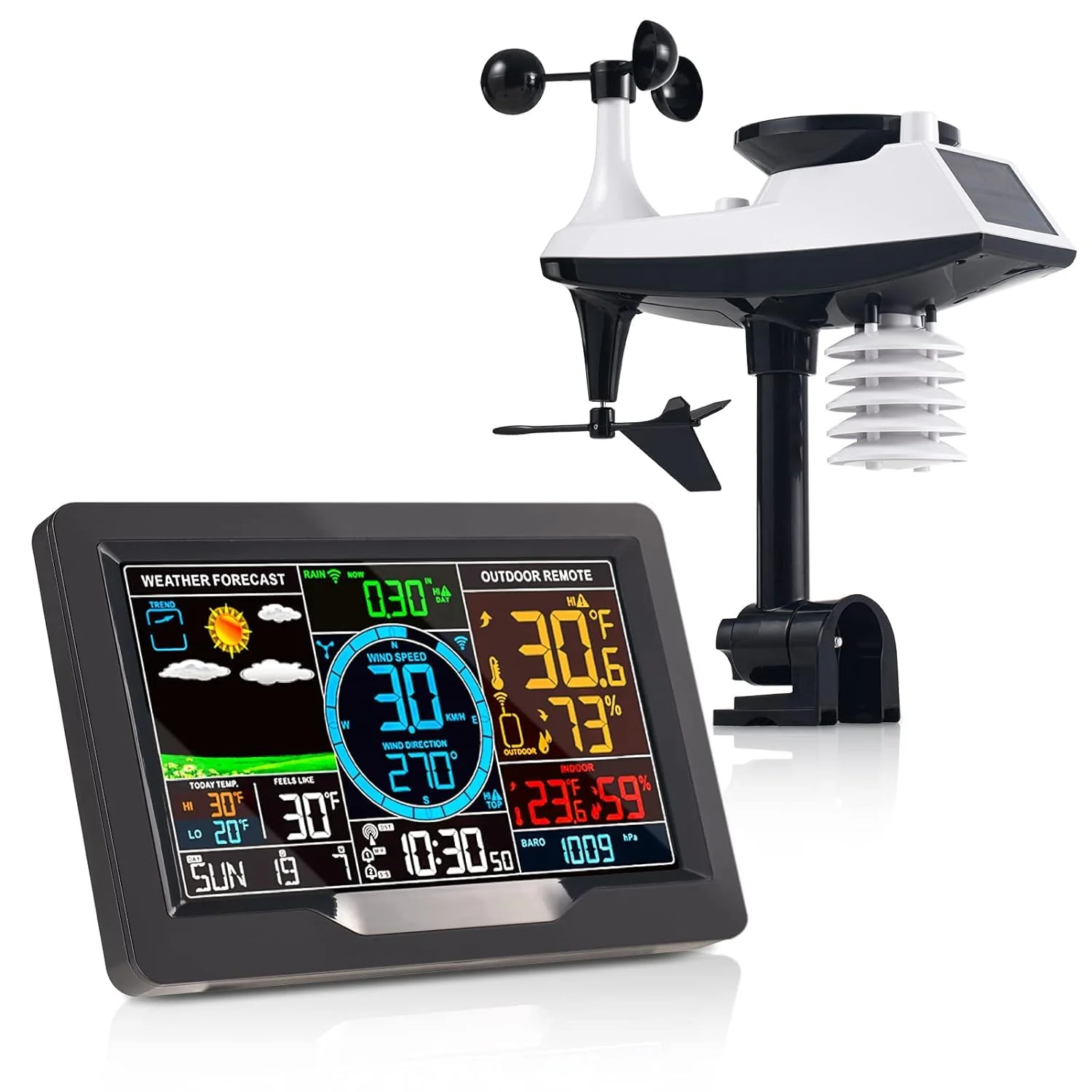 Professional Weather Station Wireless Indoor Outdoor Thermometer(Default Title)