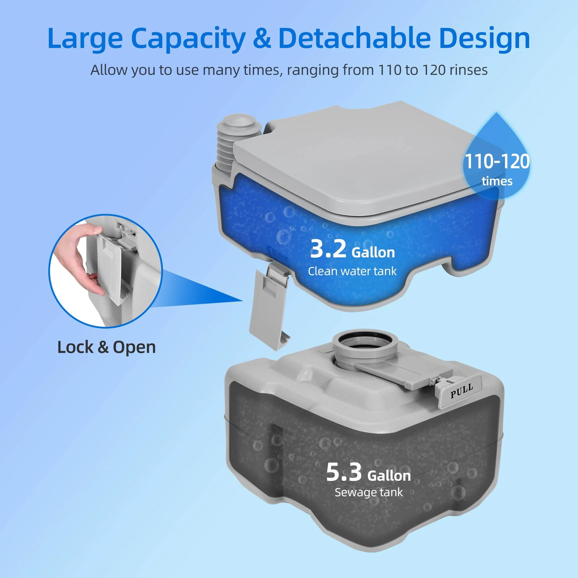Dextrus 5.3 Gallon Portable Toilet With Detachable Tank, Double Outlet Water Spout, Press Flush Pump, Travel RV Potty for Camping, Boating, Hiking, Trips, White&Gray - Image 4