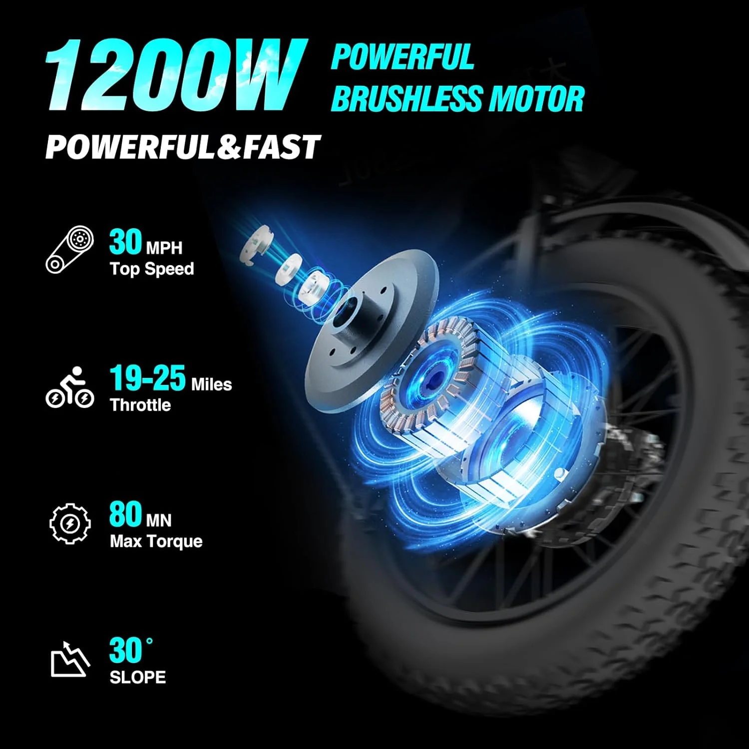 Ridstar 1500W Electric Bike for Adults,33MPH 48V 20Ah Electric Bicycle ,20" Fat Tire Full Suspension Mountain Bike UL2849 - Image 24