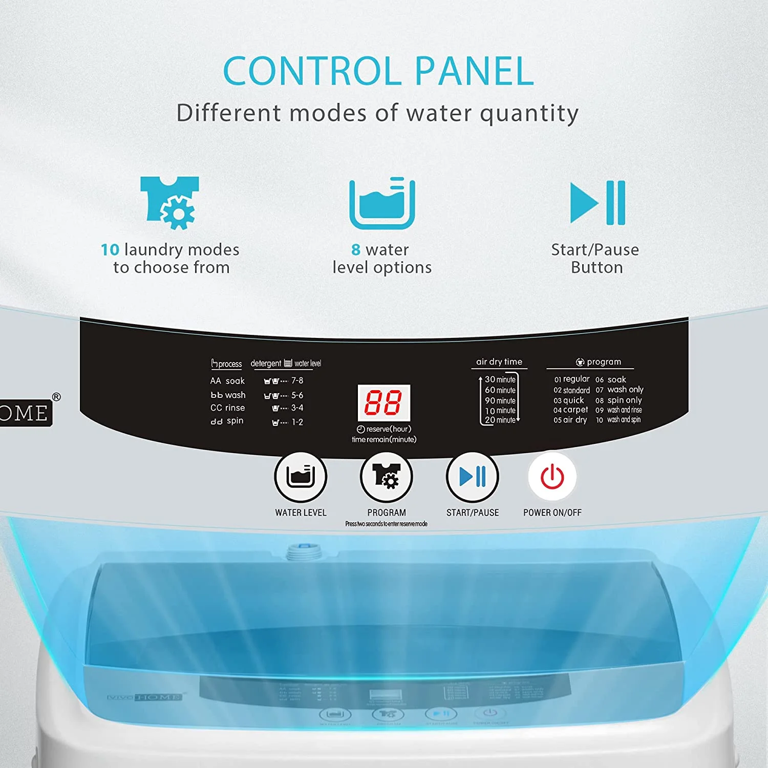 VIVOHOME Full-Automatic Washing Machine with Built in Drain Pump Spin Dryer, 1.32cu.ft 13 lbs Capacity - Image 3