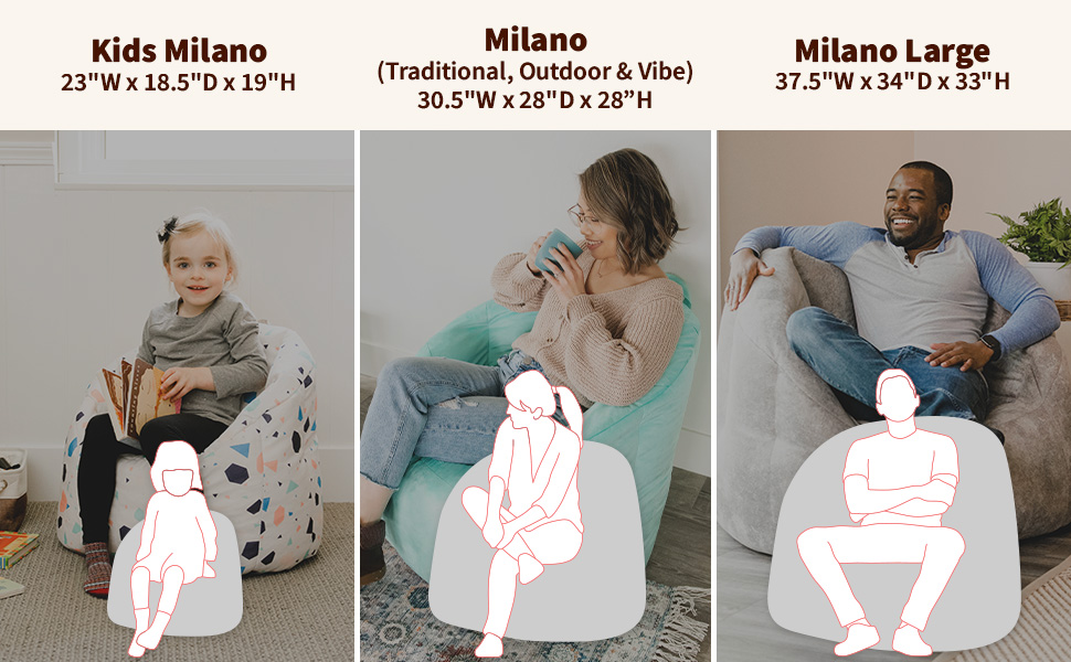 a child in "Kids Milano," a woman in "Milano," and a man in "Milano Large&rdquo; Bean bag chairs