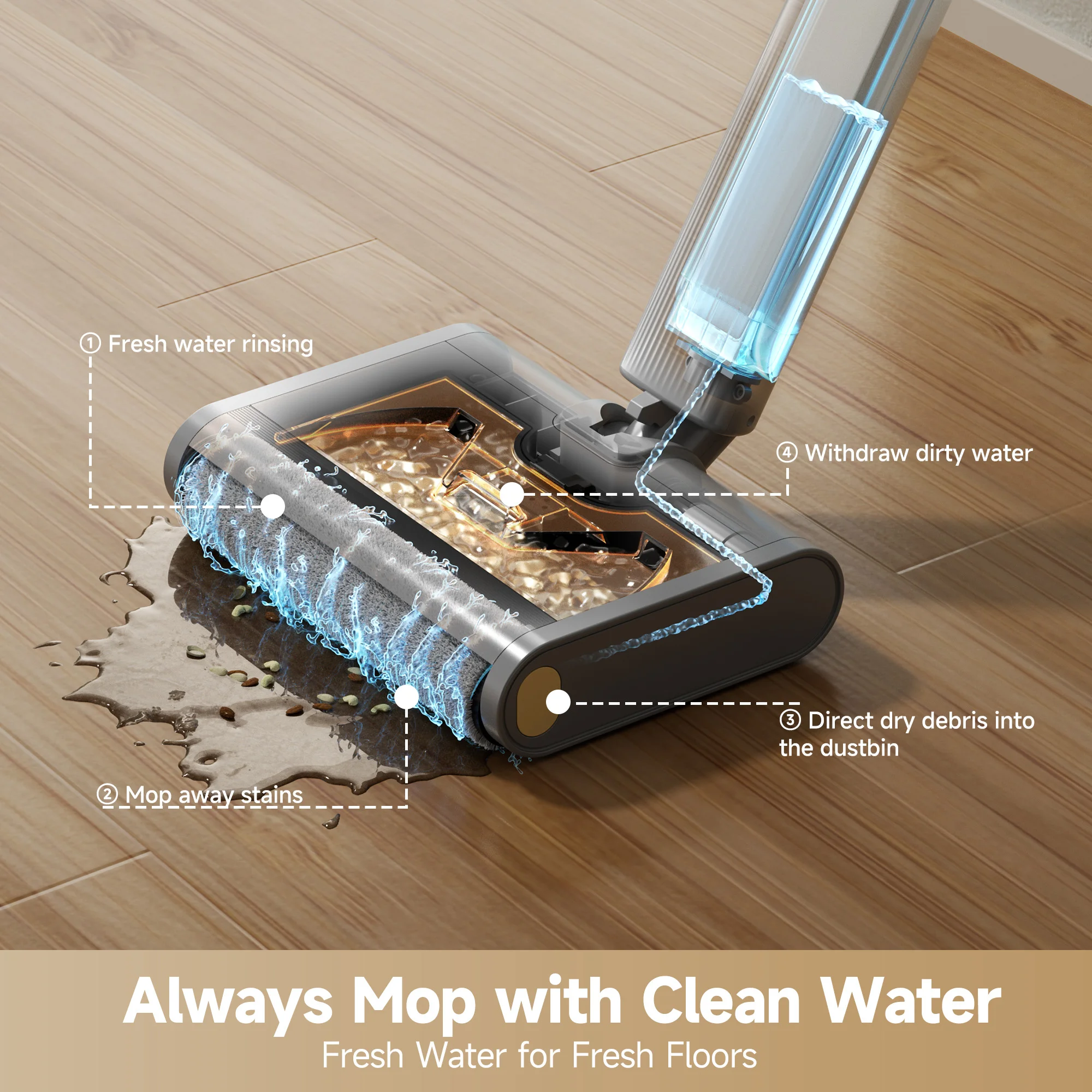 Dreame Floor X 100 Cordless Floor Washer - Image 13