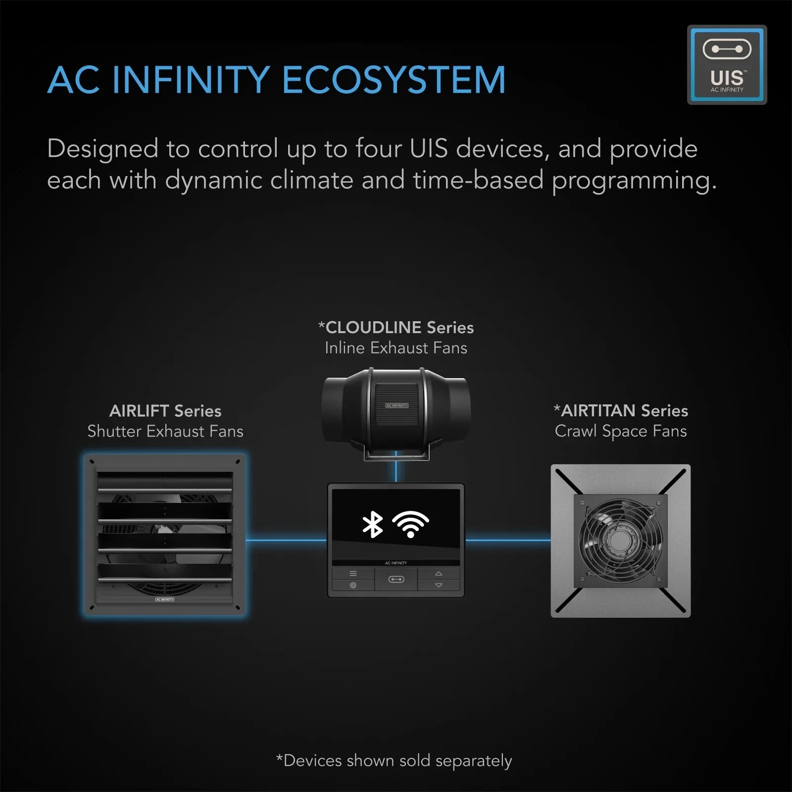 AC Infinity AIRLIFT T10 10-inch Shutter Exhaust Fan With WiFi App-Compatible Temperature Humidity Controller - Image 3 AC Infinity AIRLIFT T10 10-inch Shutter Exhaust Fan With WiFi App-Compatible Temperature Humidity Controller - Image 3