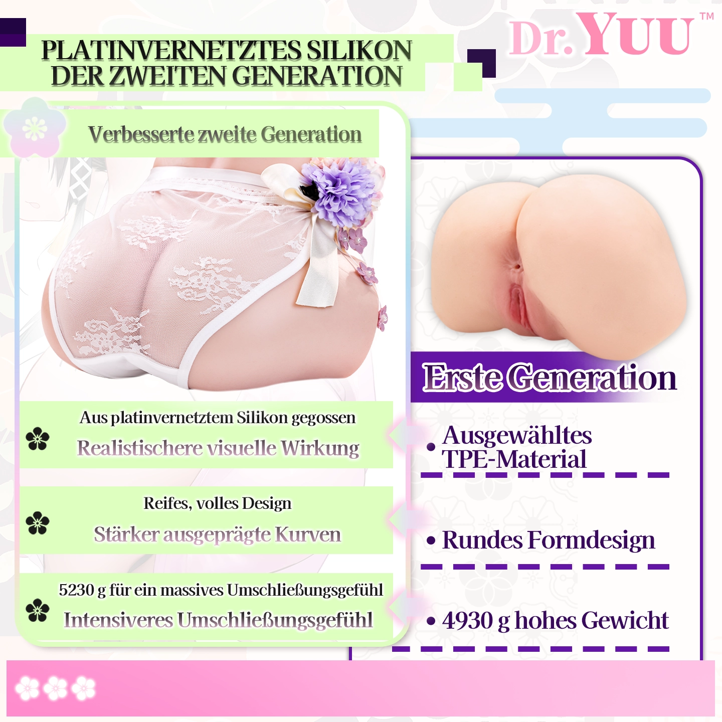 Vergleichsgrafik der verbesserten zweiten Generation aus platinvernetztem Silikon mit der ersten Generation aus TPE, einschließlich Form- und Gewichtsvergleich.