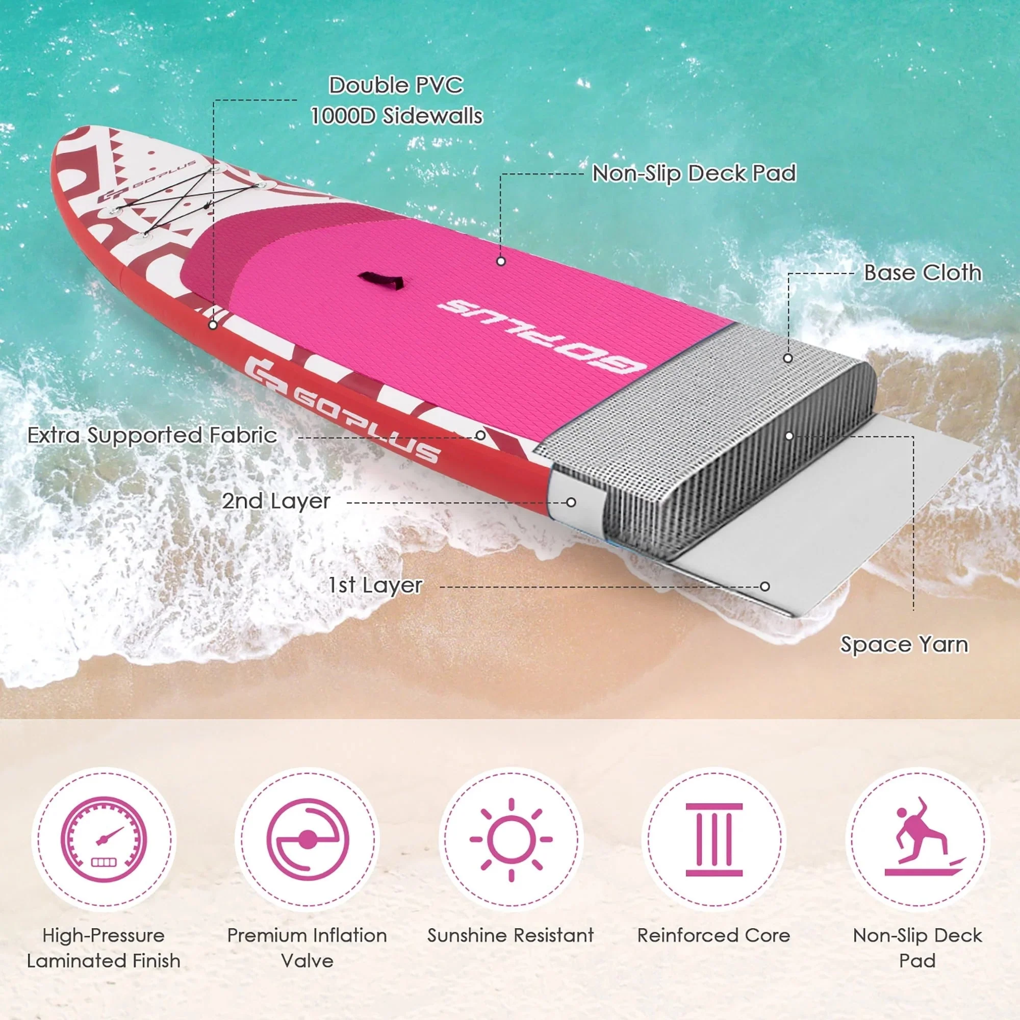 Goplus Inflatable Stand-Up Paddle Board 10.5 x 30 x 6 - Pink - Image 6 Goplus Inflatable Stand-Up Paddle Board 10.5 x 30 x 6 - Pink - Image 6