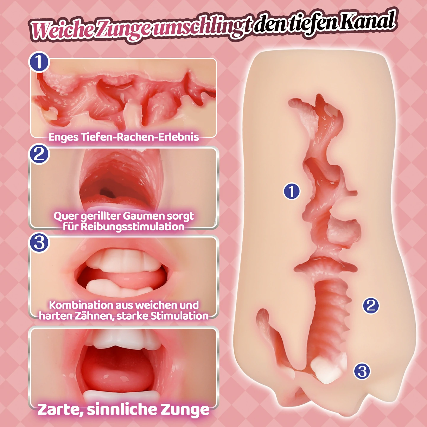 Dr.YUU Amaya Anime Oral Masturbator mit realistischer Zunge, Zähnen und Wärmefunktion – Bild 3