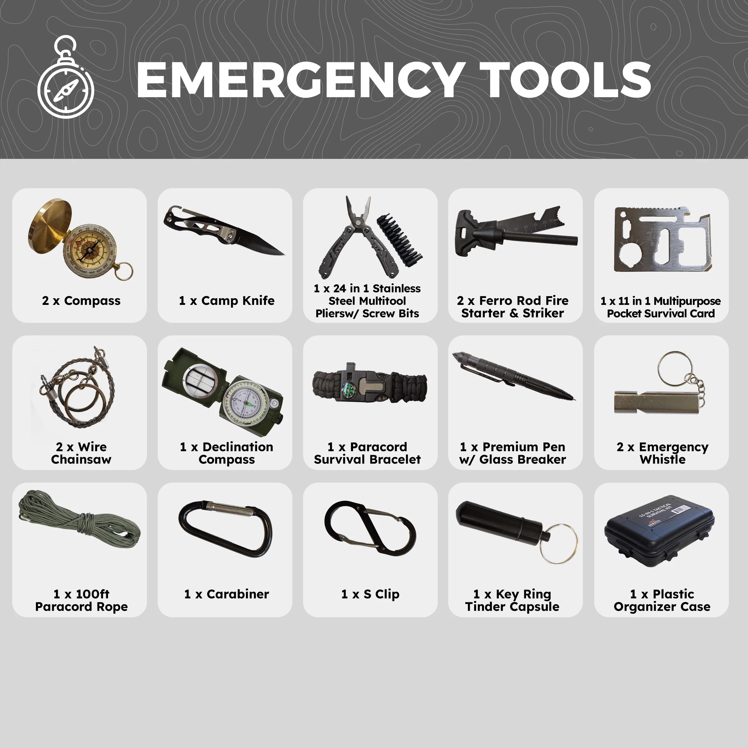 Vital 72 Hour Emergency Survival Kit for Family - Bug Out Bag for Hurricanes, Floods, Tornadoes or Other Disasters - 72 Hour Kit of Food & Water for 2 Per Bag - Image 15