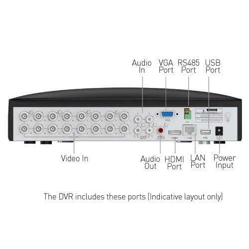 Swann 8 Channel 1080p Full HD DVR Security Recorder With 6 Cameras - Enforcer - Image 3 Swann 8 Channel 1080p Full HD DVR Security Recorder With 6 Cameras - Enforcer - Image 3