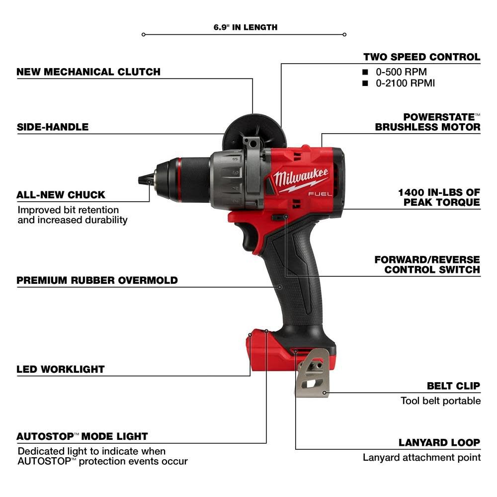 Milwaukee M18 FUEL 7 Tool Combo Kit
