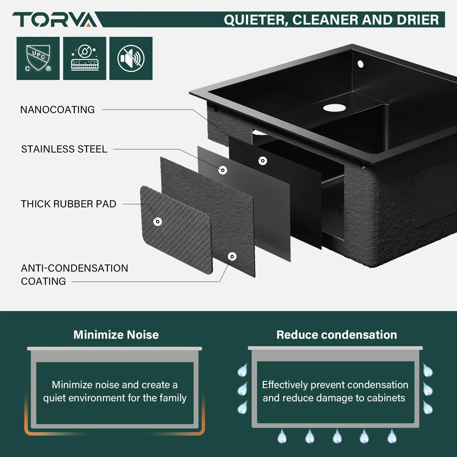 TORVA RV Kitchen Sink, 13 x 15 x 7 Inch Undermount Bar Sink 16 Gauge Stainless Steel Single Bowl Sink with Foldable Faucet Cutting Board, Dark Grey - Image 8