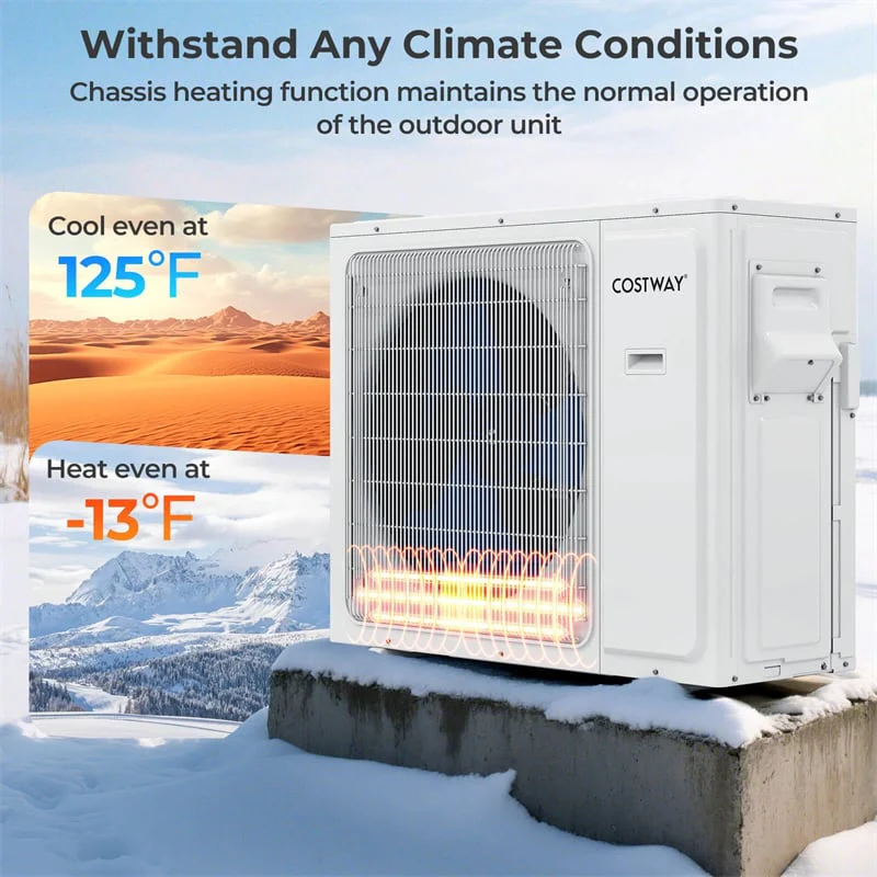 36K BTU 4 Zone 23 SEER2 WiFi Enabled Ductless Mini Split AC with Heat Pump, Energy Star Certified