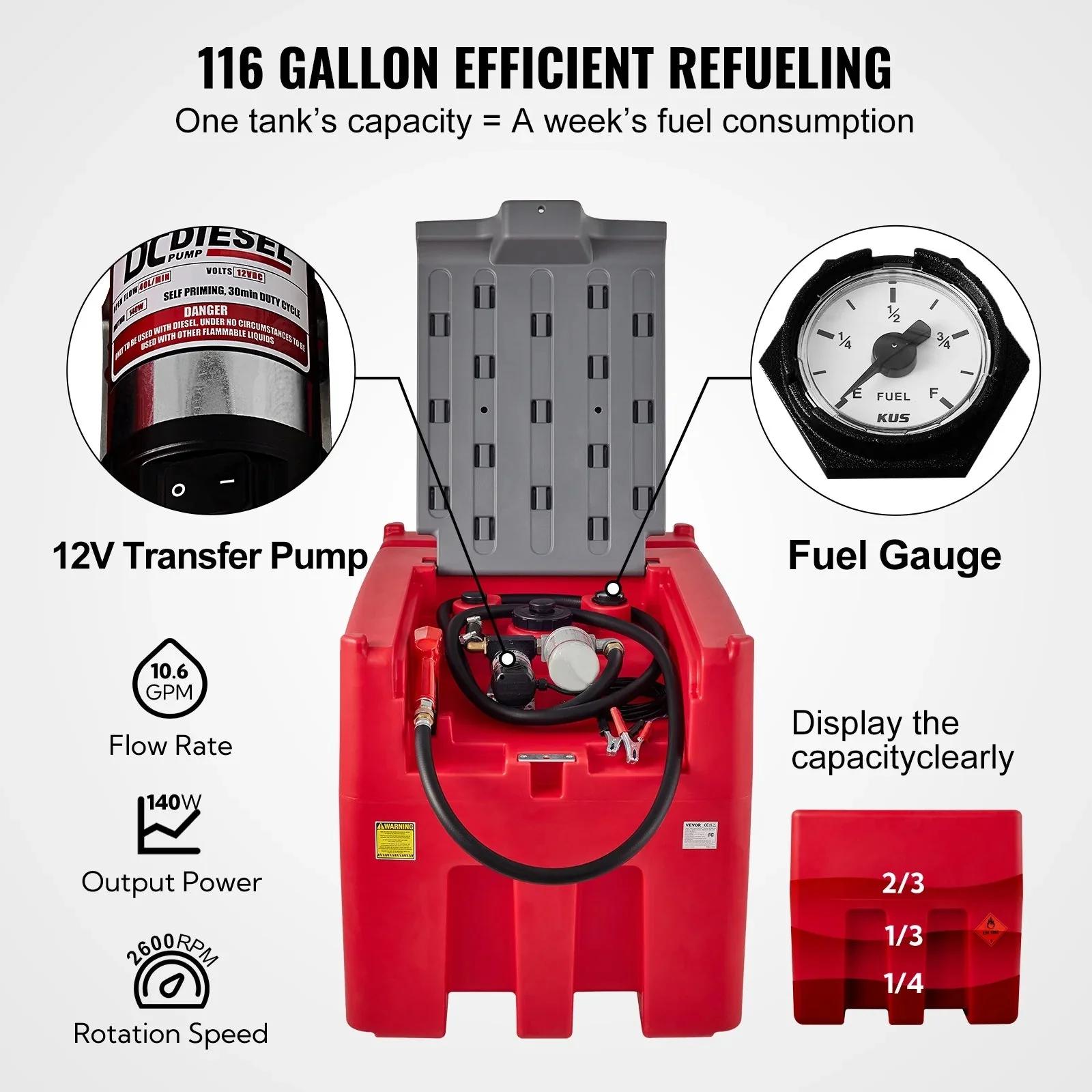 VEVOR Portable Diesel Fuel Tank, 116 Gallon, 10 GPM, 12V, 13.1 ft Hose, Red - YDIES4OOL-E - Image 4 VEVOR Portable Diesel Fuel Tank, 116 Gallon, 10 GPM, 12V, 13.1 ft Hose, Red - YDIES4OOL-E - Image 4