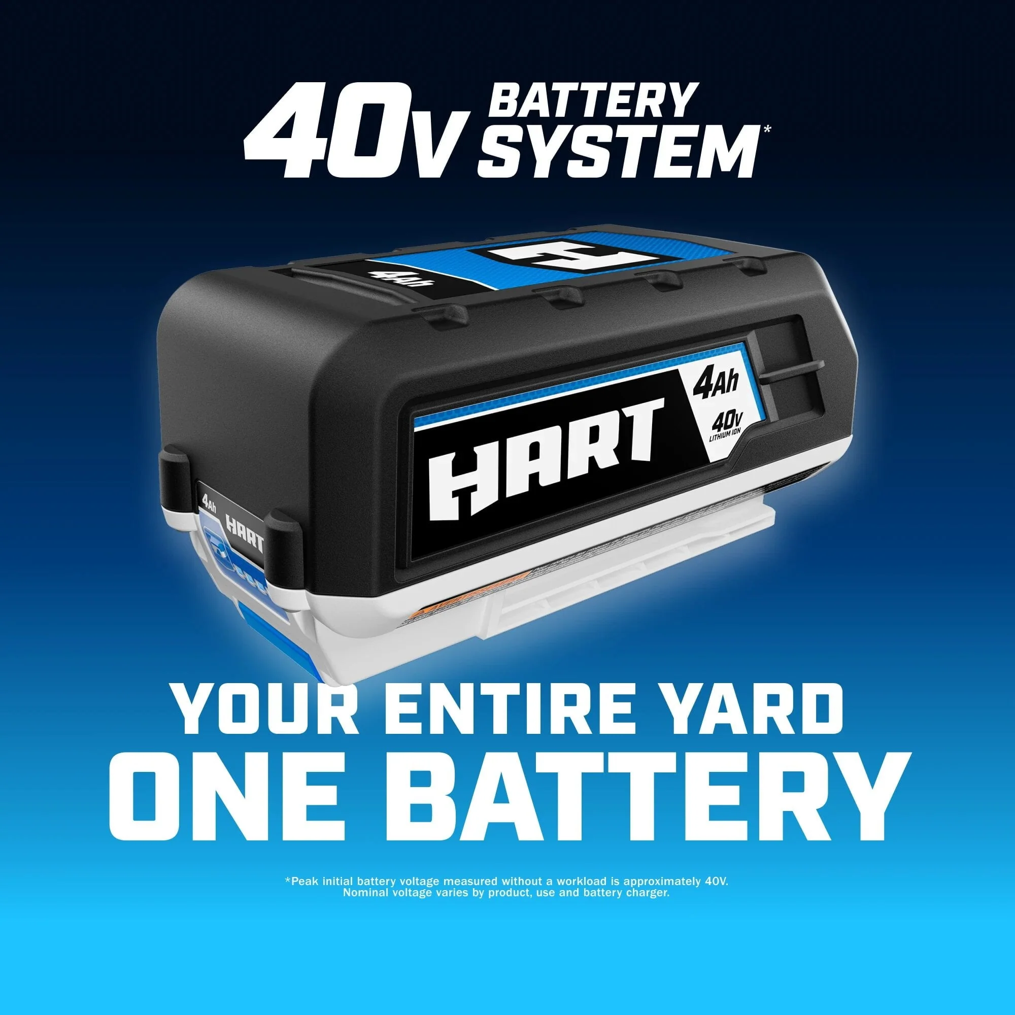 HART 40-Volt 20-inch Cordless Brushless Push Mower Kit, (1) 6.0Ah Lithium-Ion Battery - Image 14