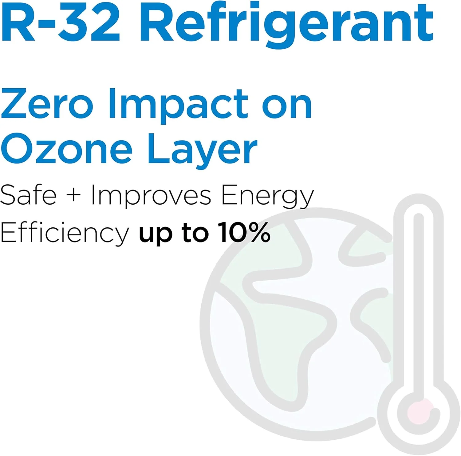 BLACK+DECKER Window Air Conditioner 5000 BTU, Cools Up to 150 Square Feet, AC Unit with Mechanical Controls, Manual Fan Only and Cool Settings, BD05MWT6, White