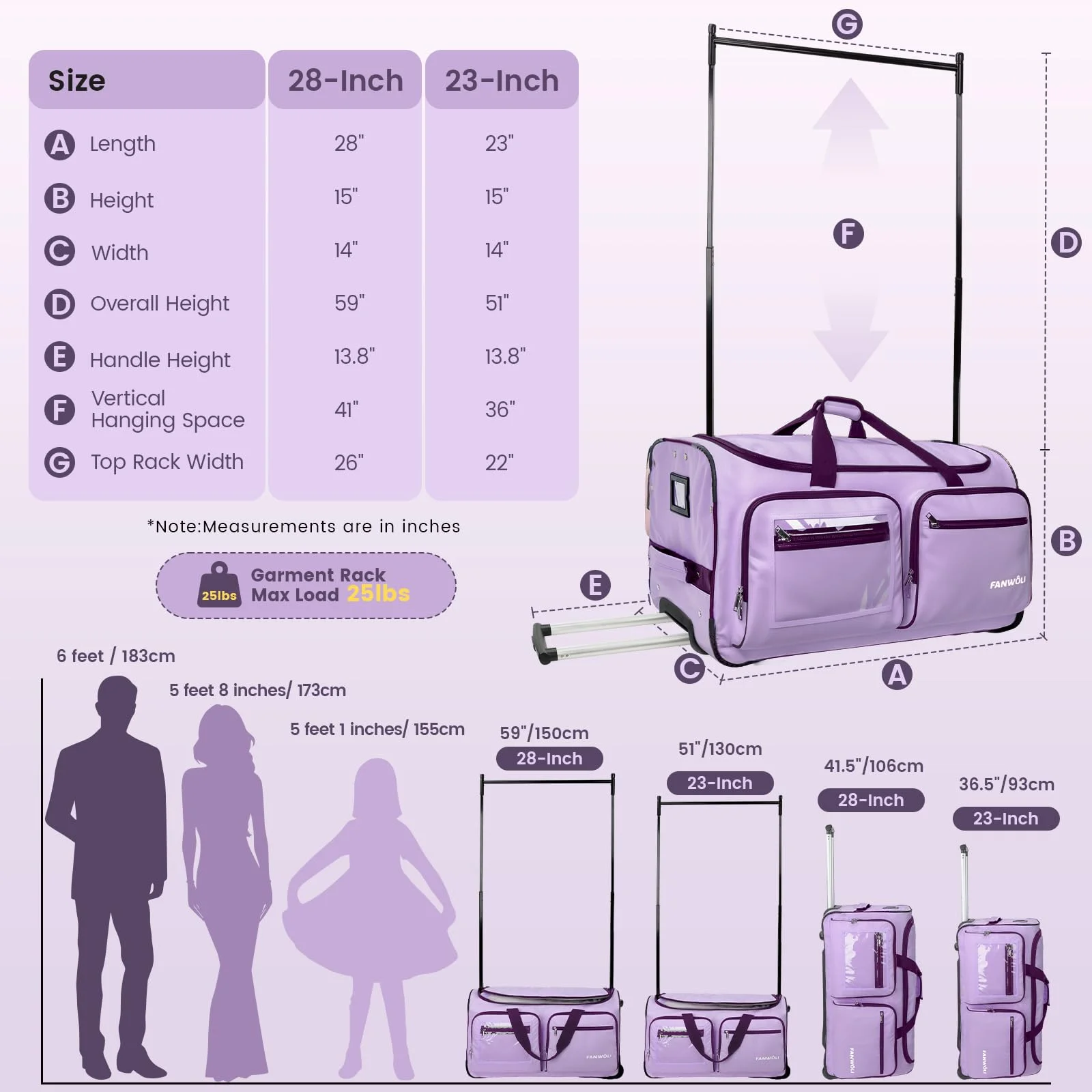 Fegat Dance Bag with Garment Rack - 28"Collapsible Rolling Competition Dance Duffle Bag Lightweight Costume Wheeled Suitcase for Dancers Shows Livestreamer Athletes - Image 33