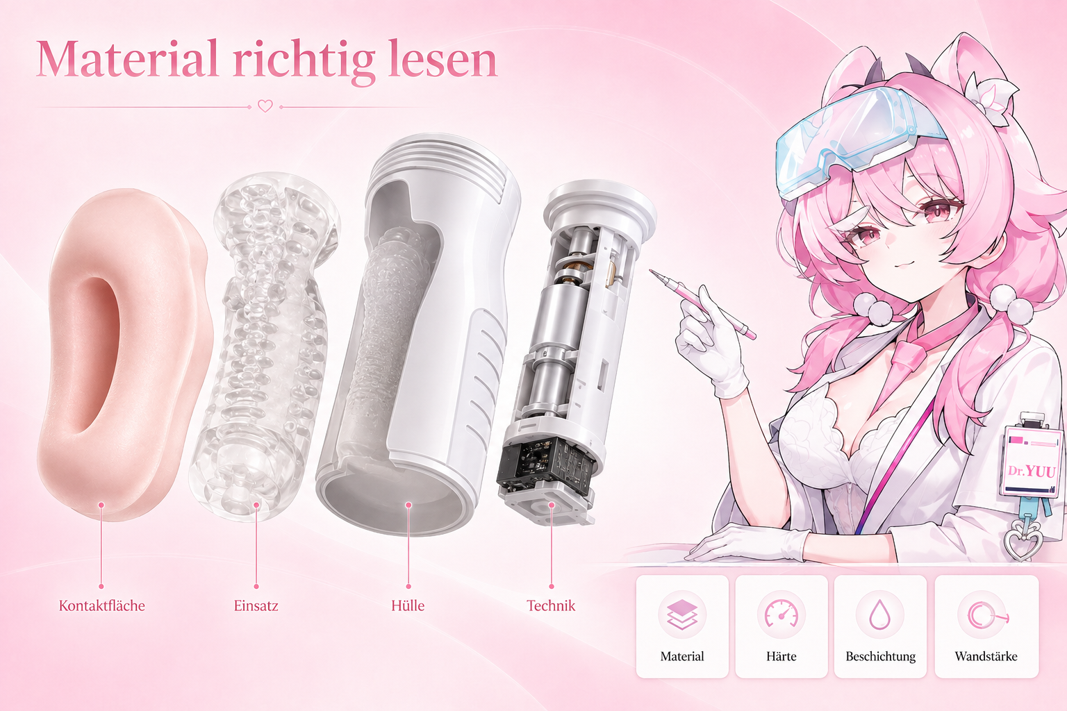 Masturbator-Material: Welche Bauteile wirklich gemeint sind | DR.YUU™ Ratgeber - Masturbator & Sexspielzeug