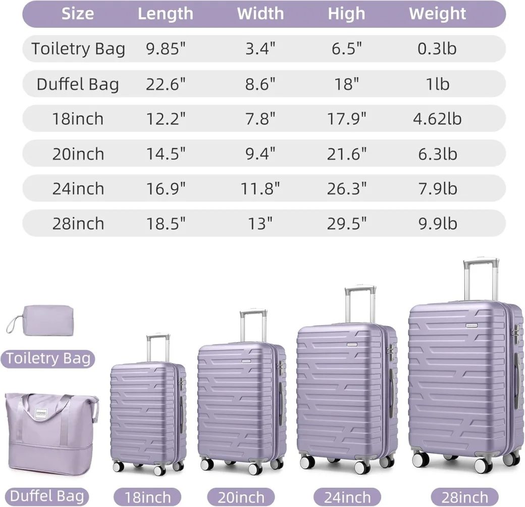 6-Piece Hardshell Luggage Set with Expandable Spinner Suitcases & TSA Lock, 25% Extra Capacity, Duffel Bag & Toiletry Kit, Cream ABS Suitcases - Image 33