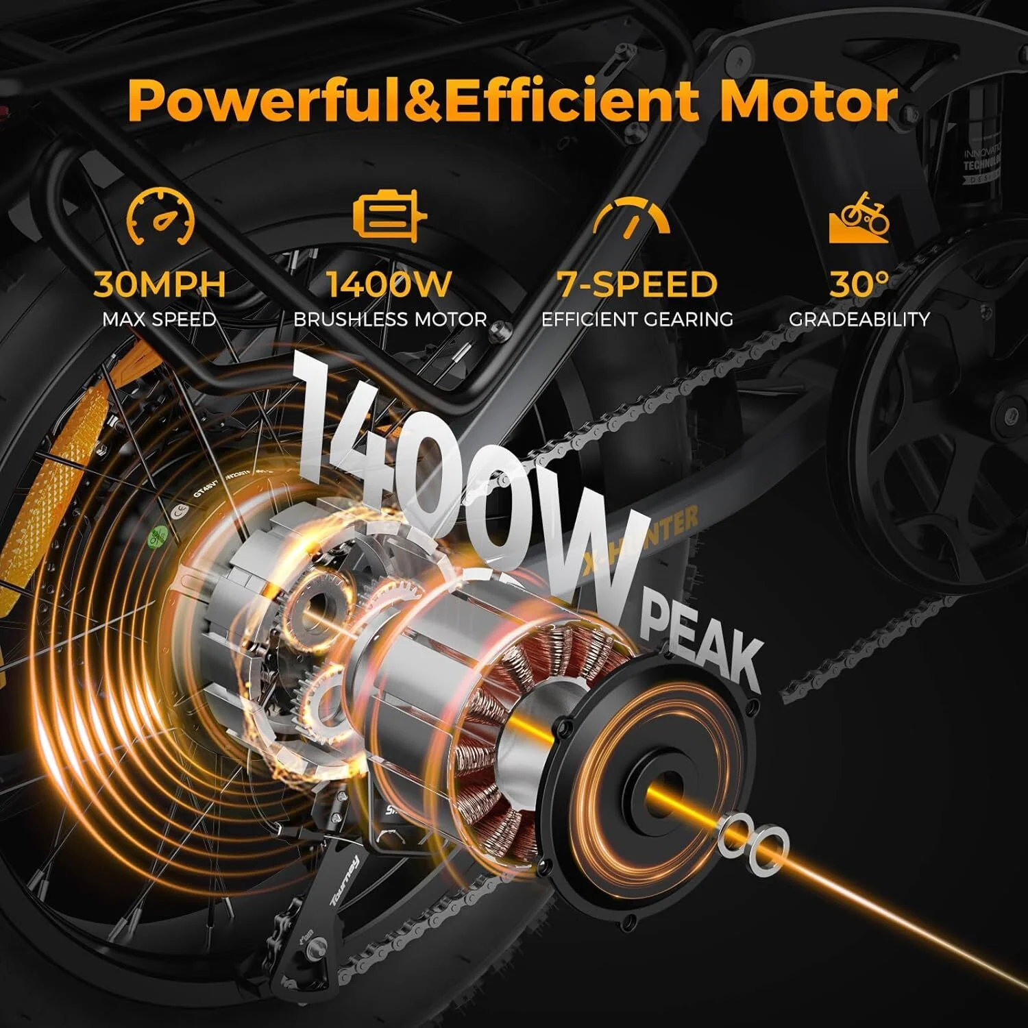 Jasion X-Hunter Electric Bike for Adults, 750W Motor Electric Bicycle with 48V 13AH Removable Battery, 20" x4.0 Fat Tire Folding Ebike, Full Suspension, 7-Speed Bicycles - Image 2