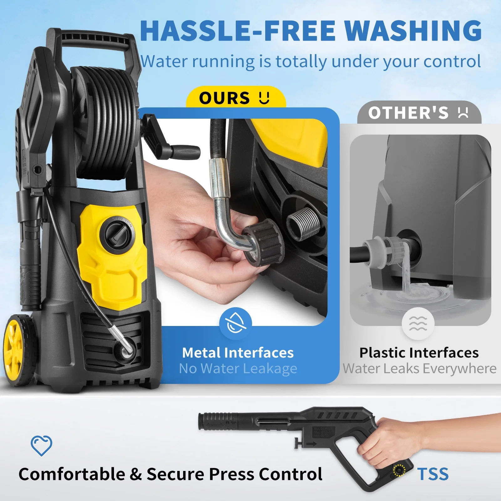 BENTISM Electric Pressure Washer, 2000 PSI 1.76 GPM 30 ft Hose & Reel, 5 Quick Connect Nozzles, Foam Cannon, Portable to Clean Patios, Cars, Fences, Driveways, ETL Listed - Image 9