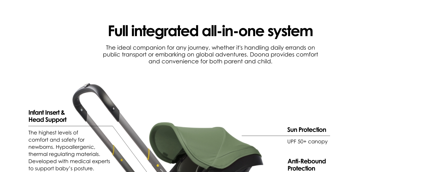 All-in-one system