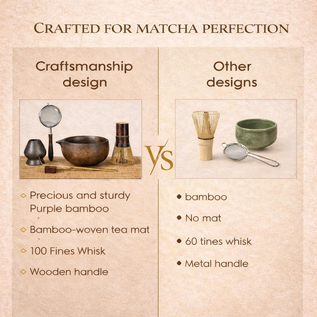 Matcha Whisk Set 7-Piece with Handmade Matcha Bowl & 100-Prong Purple Bamboo Whisk (Chasen), Complete Matcha Kit with Holder, Scoop & Rest, Bamboo Tea Mat, Gift-Ready Matcha Set