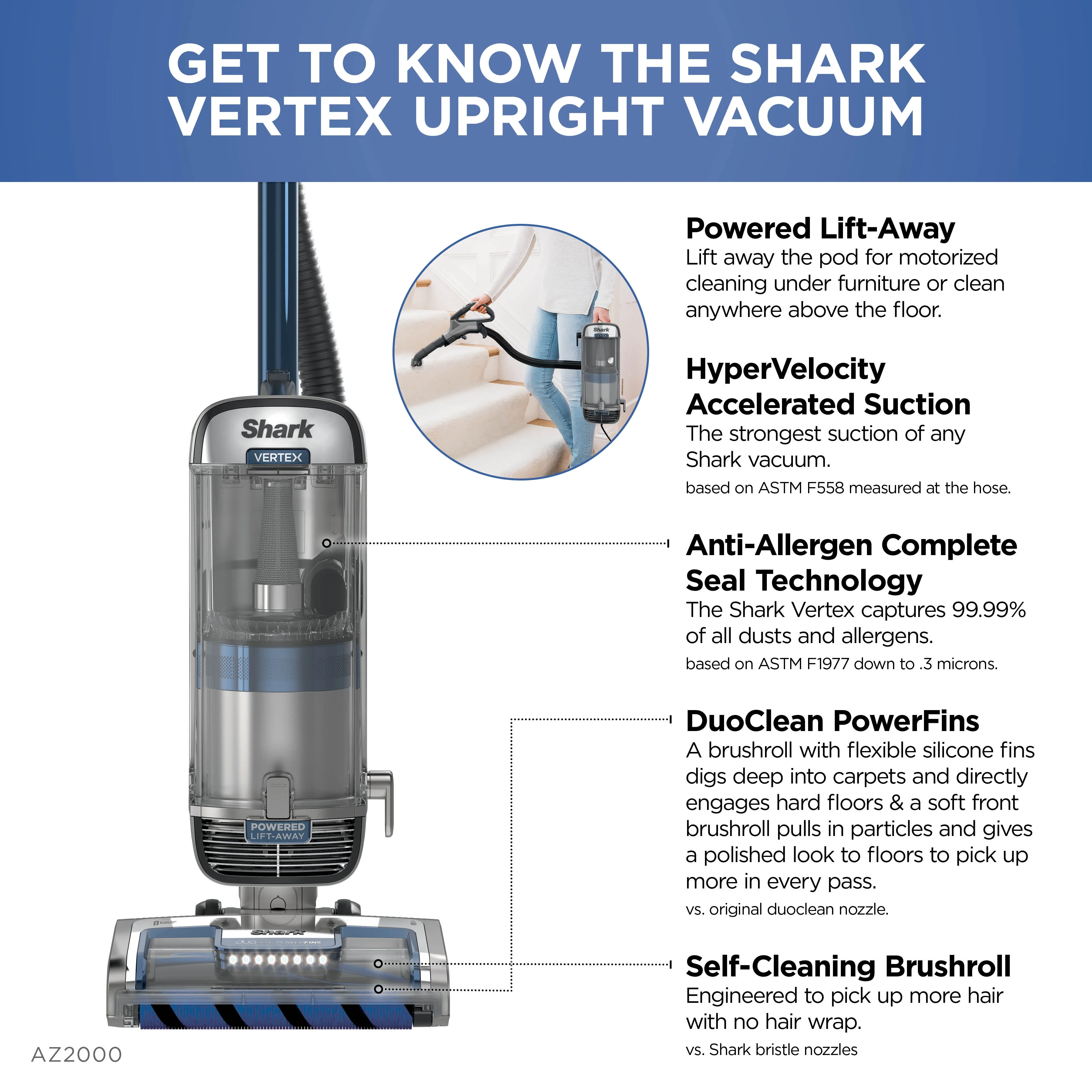 Shark? Vertex DuoClean? PowerFin Upright Vacuum Powered Lift-Away?, Self-Cleaning Brushroll, AZ2000 - Image 5