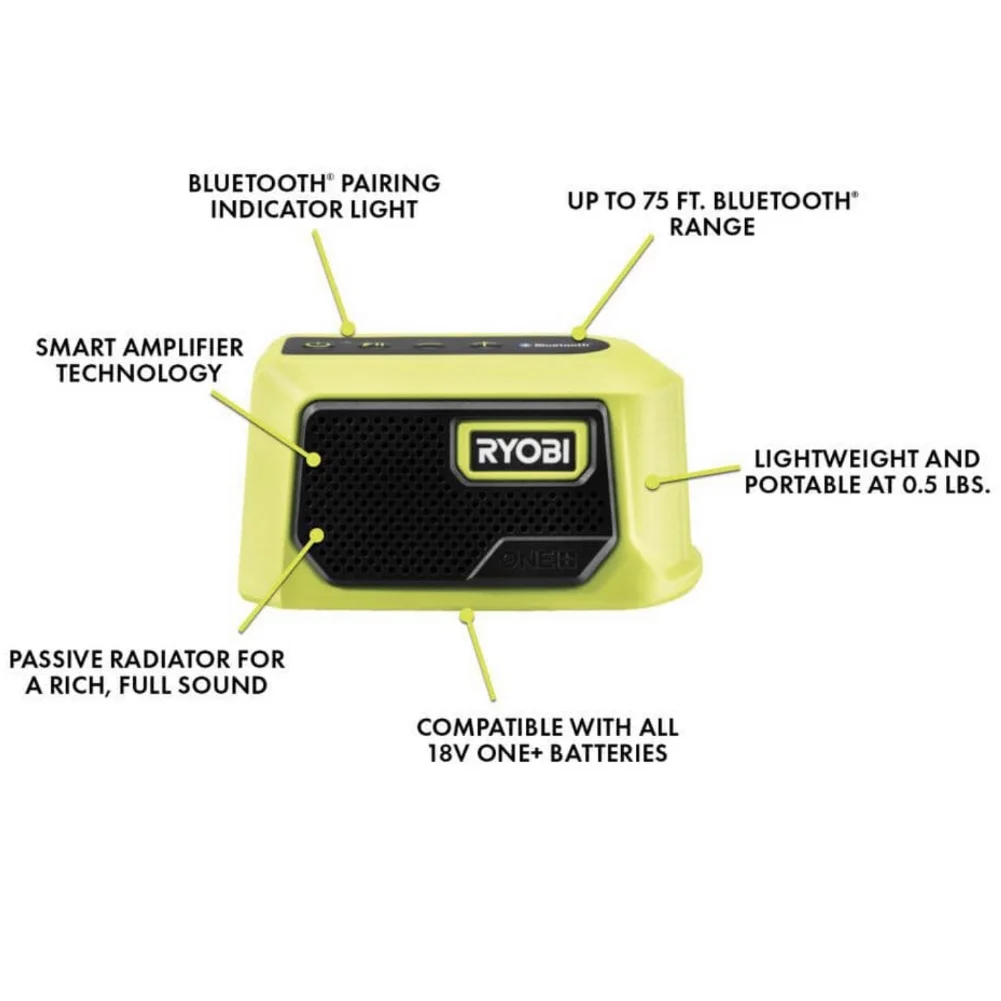 Ryobi 3-Tool Camping Kit Bundle with Compact Area Light, Bluetooth Speaker, 4 inch Clamp Fan, 18-Volt 1.5 Ah Lithium-ion Battery, Charger and 16 inch Buho Tool Bag - Image 3