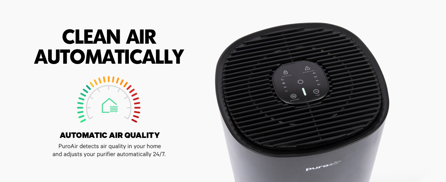 Air purifiers for home, PuroAir room air purifier with automatic air quality sensor, auto mode 24/7