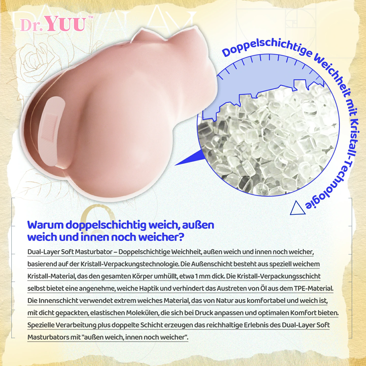 Querschnitt des Dr.YUU Doppelschicht-Masturbators mit Kristall-Ummantelung, weicher Außenschicht, besonders nachgiebigem Innenmaterial und ölresistenter Schutzschicht