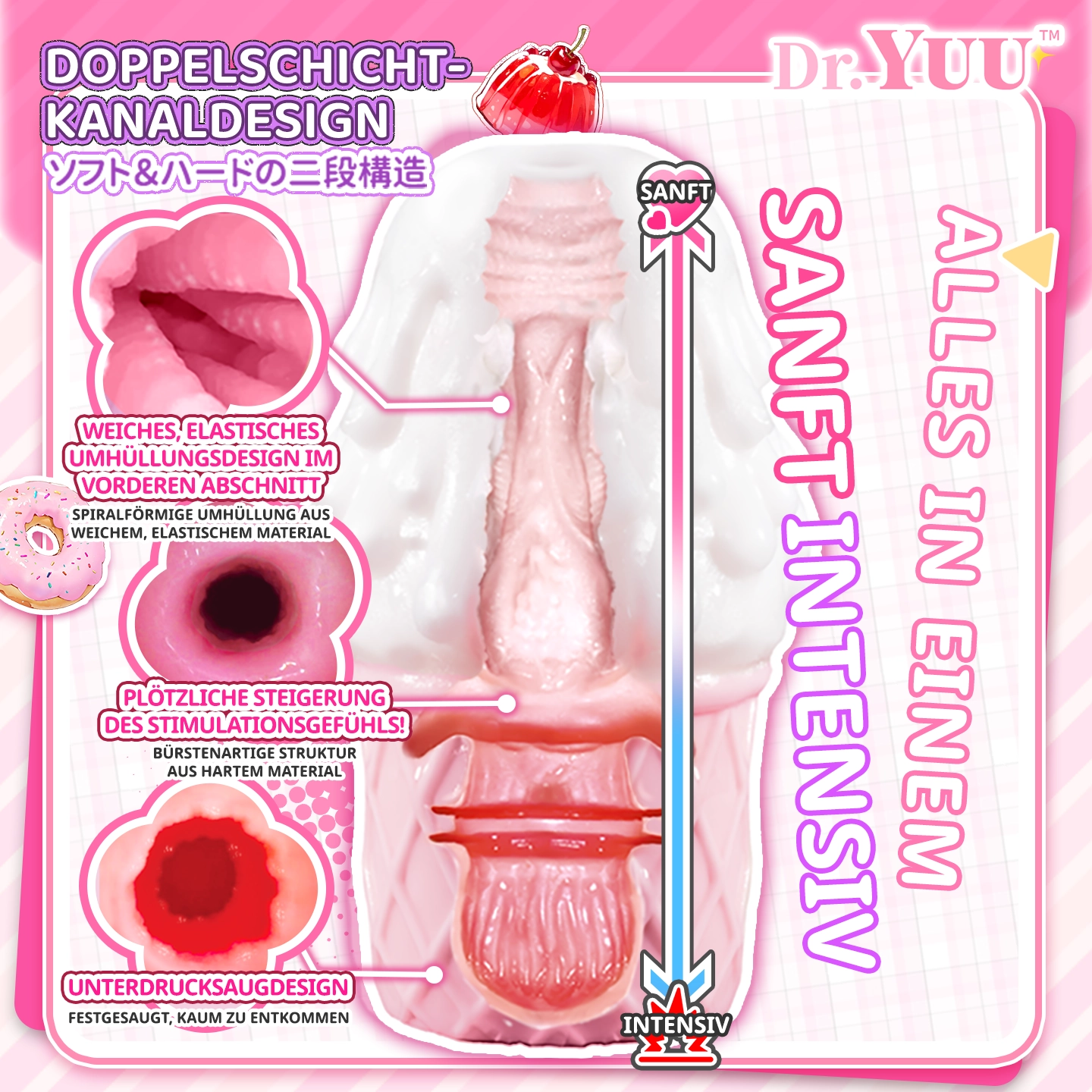 Dr.YUU Eiscreme-Masturbator – 2 Härten | Versand aus Asien – Lieferzeit ca. 10-18 Werktage - DR.YUU™