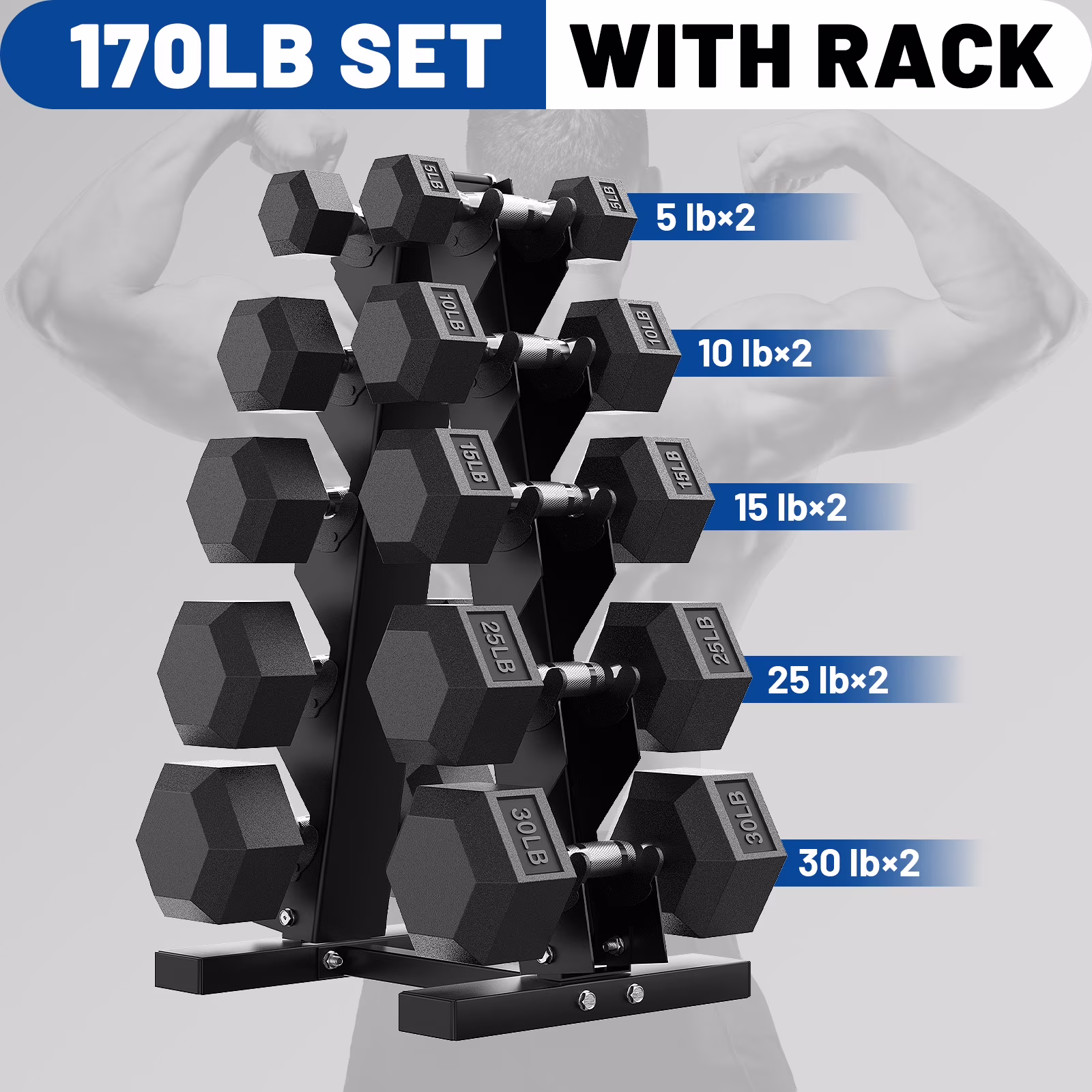 150 lb Dumbbell Set with Rack, Rubber Encased Hex Free Weights for Home Gym Strength Training(170 lb (5, 10, 15, 25, 30 lb) X 2 Rack)