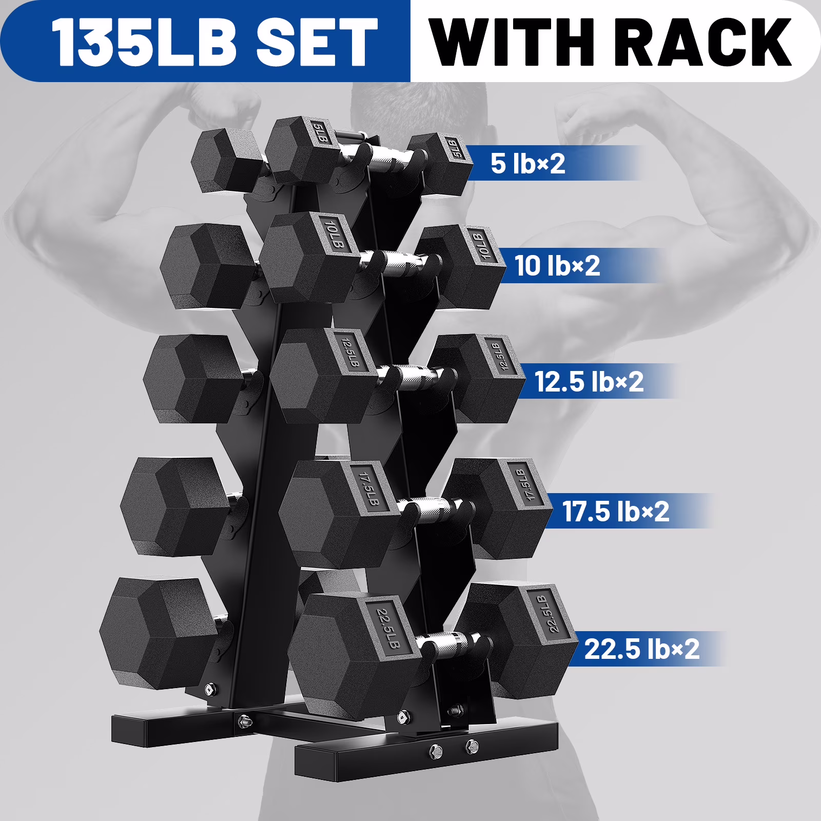 150 lb Dumbbell Set with Rack, Rubber Encased Hex Free Weights for Home Gym Strength Training(135 lb (5, 10, 12.5, 17.5, 22.5 lb) X 2 Rack)