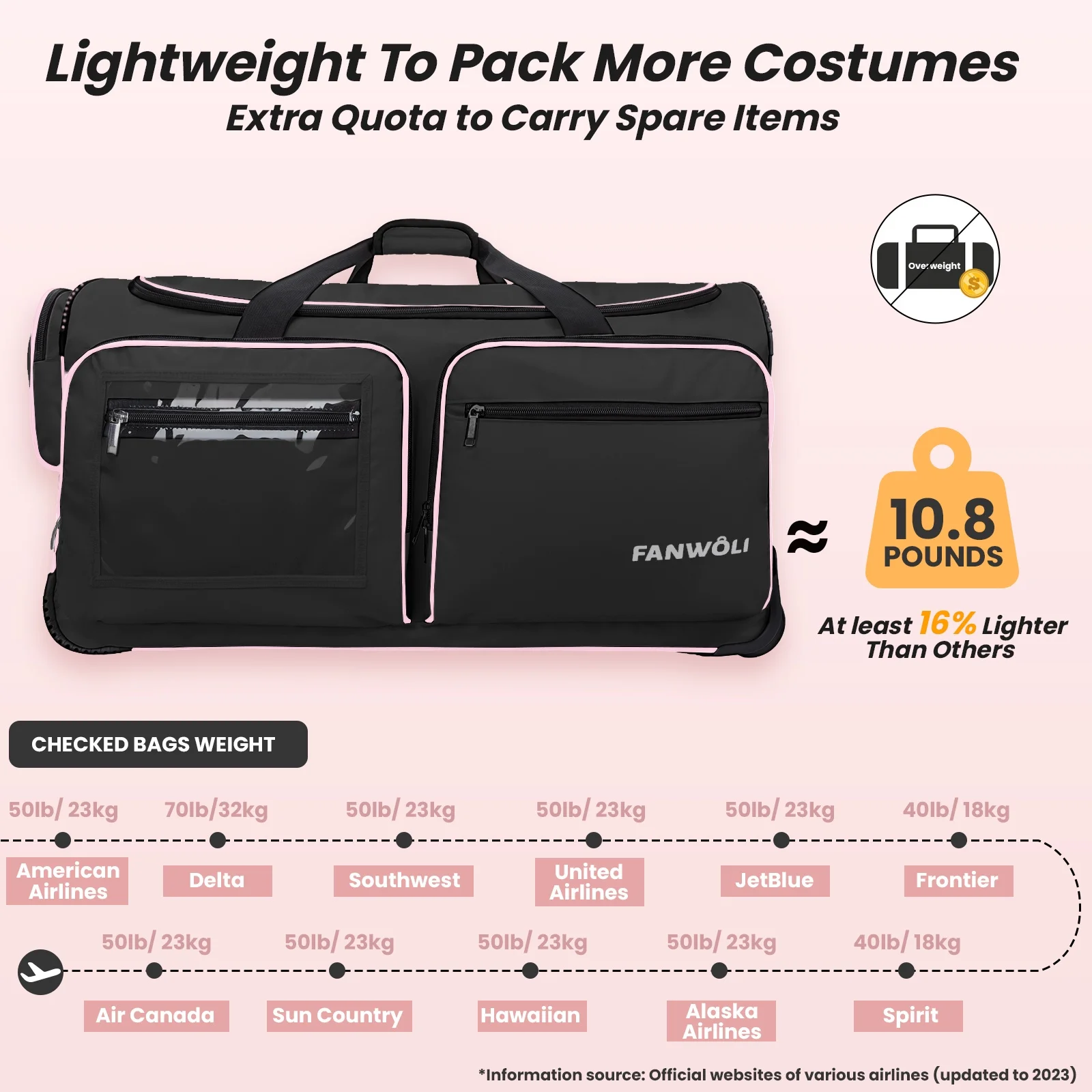 Fegat Dance Bag with Garment Rack - 28"Collapsible Rolling Competition Dance Duffle Bag Lightweight Costume Wheeled Suitcase for Dancers Shows Livestreamer Athletes - Image 40
