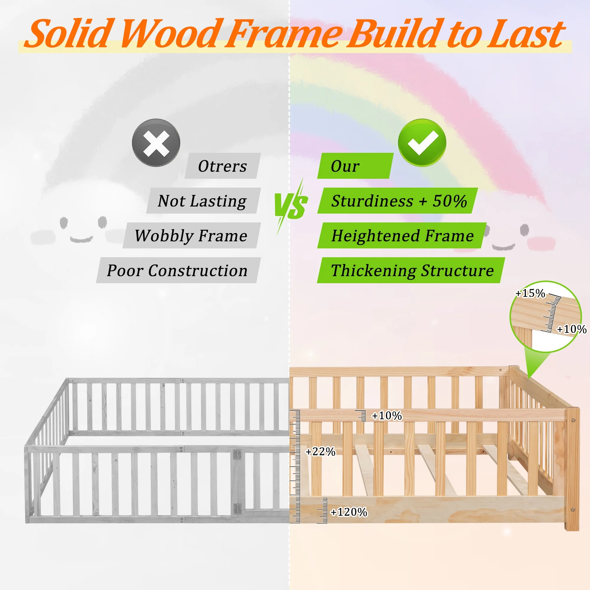 UHOMEPRO Twin Size Floor Bed with Door and Fence, Montessori Floor Bed with Slats and Safety Guardrails, Solid Wood Twin Bed Frame for Bedroom, White - Image 23