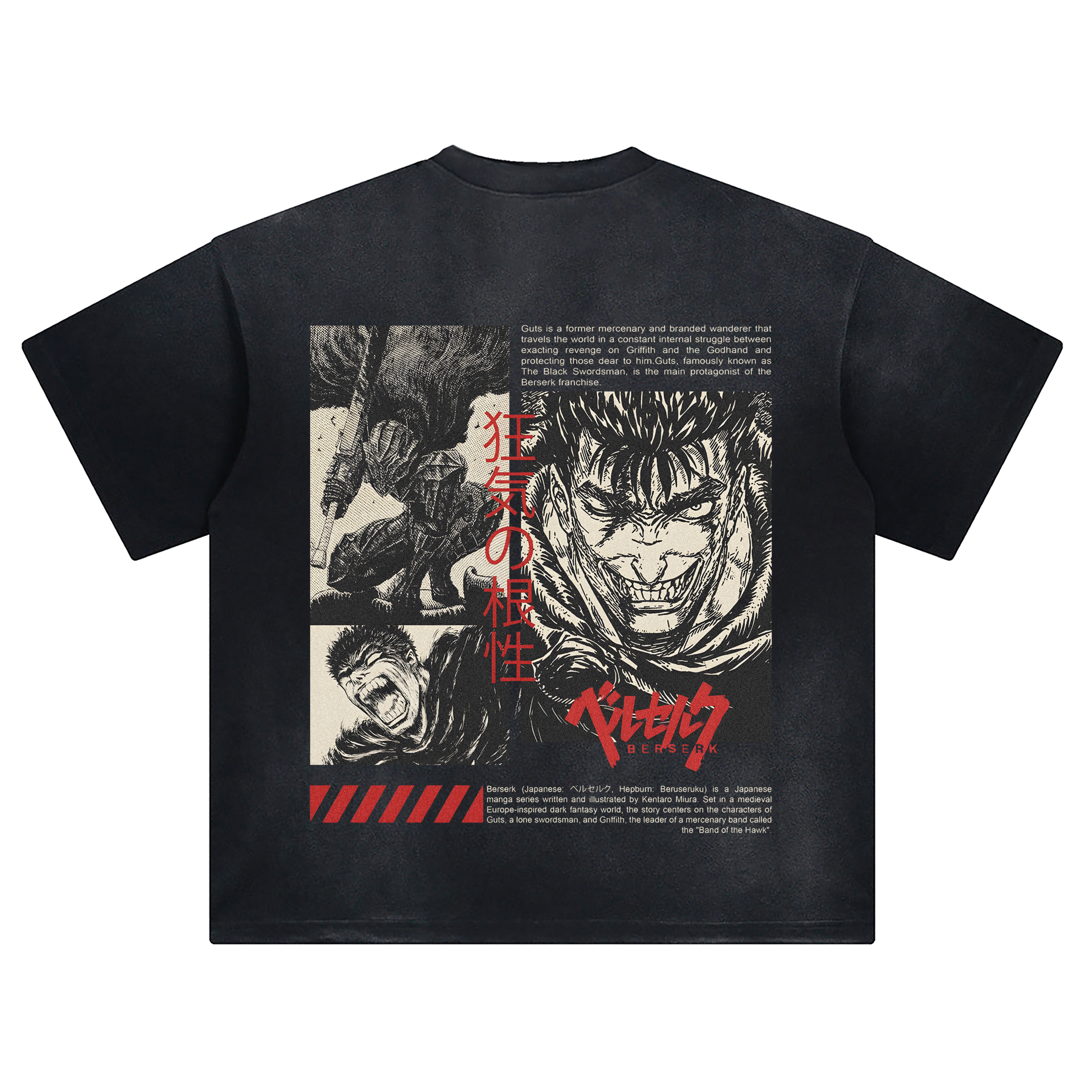 Unisex Anime Inspired Vintage T-Shirt TeeThreads Sustain the Scene with Custom Apparel
