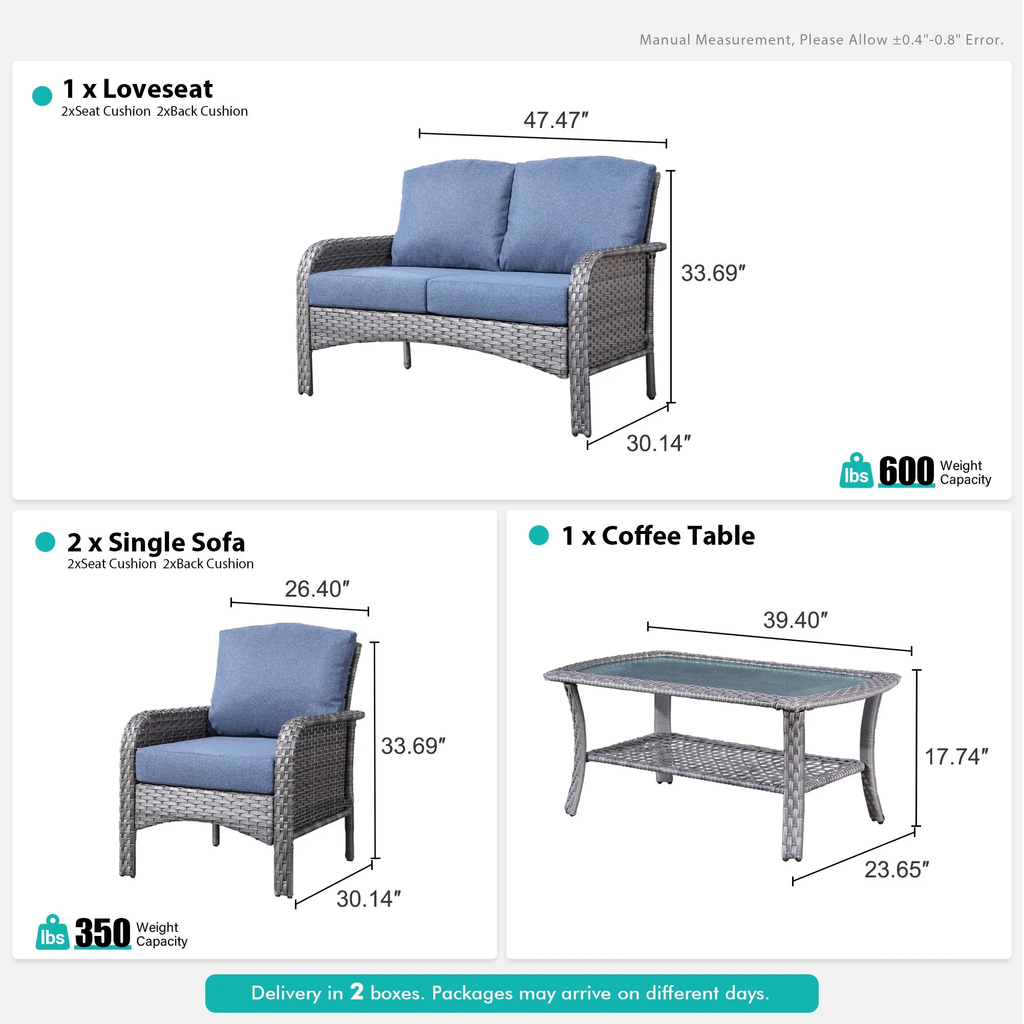 Vcatnet 4 Pieces Outdoor Patio Furniture All-weather Wicker Conversation Set with Coffee Table for Garden,Poolside,Gray - Image 22