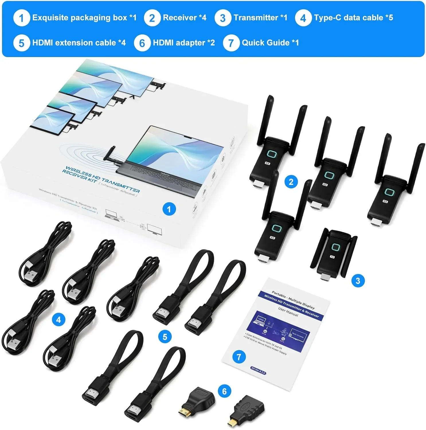YUYUNLOMN Wireless HDMI Transmitter With 4 Receivers, 165FT, Black - G58F - Image 5 YUYUNLOMN Wireless HDMI Transmitter With 4 Receivers, 165FT, Black - G58F - Image 5