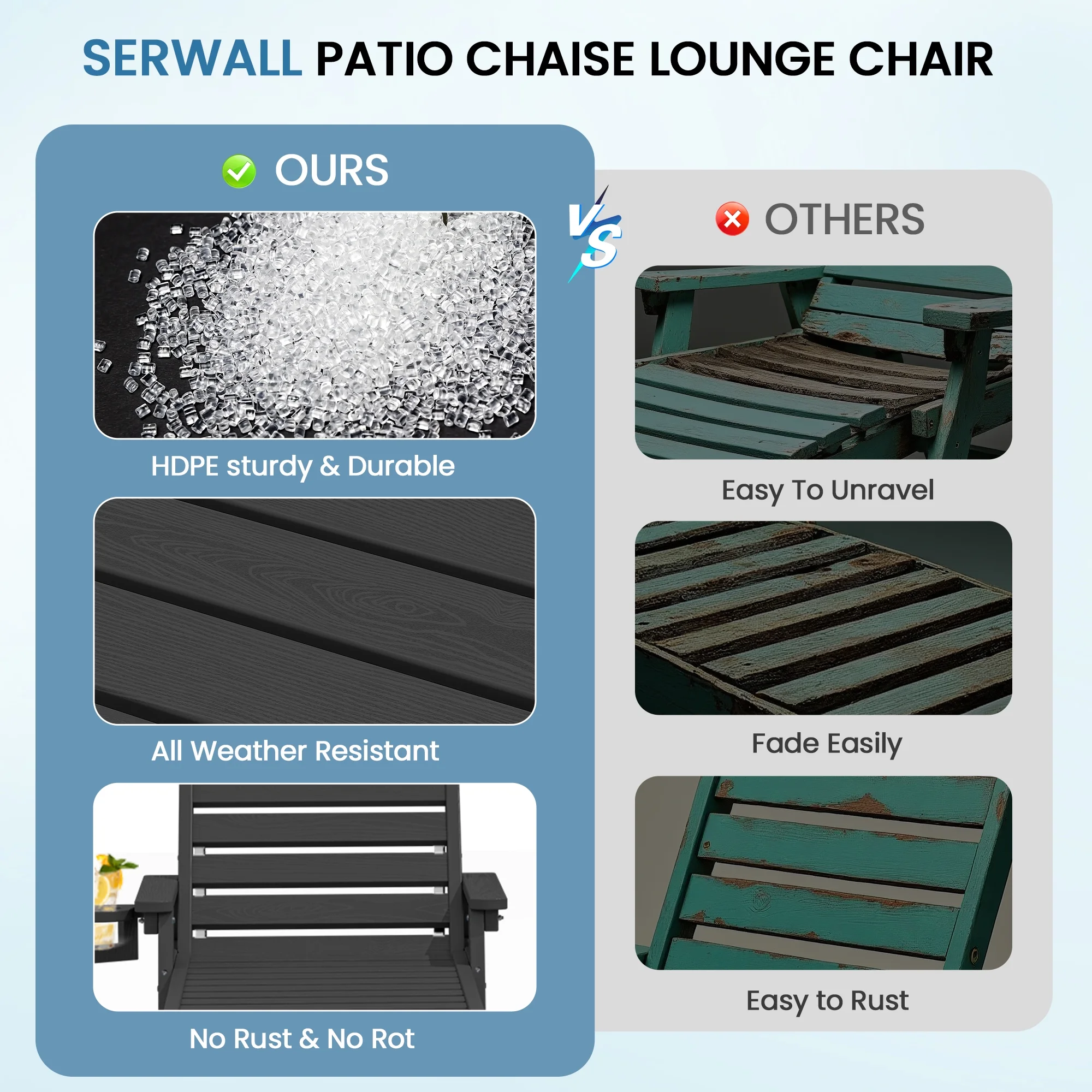 SERWALL Patio Chaise Lounge Chair, 78'' HDPE Outdoor Lounge Chair 5 Positions Pool Lounger Navy Blue - Image 88