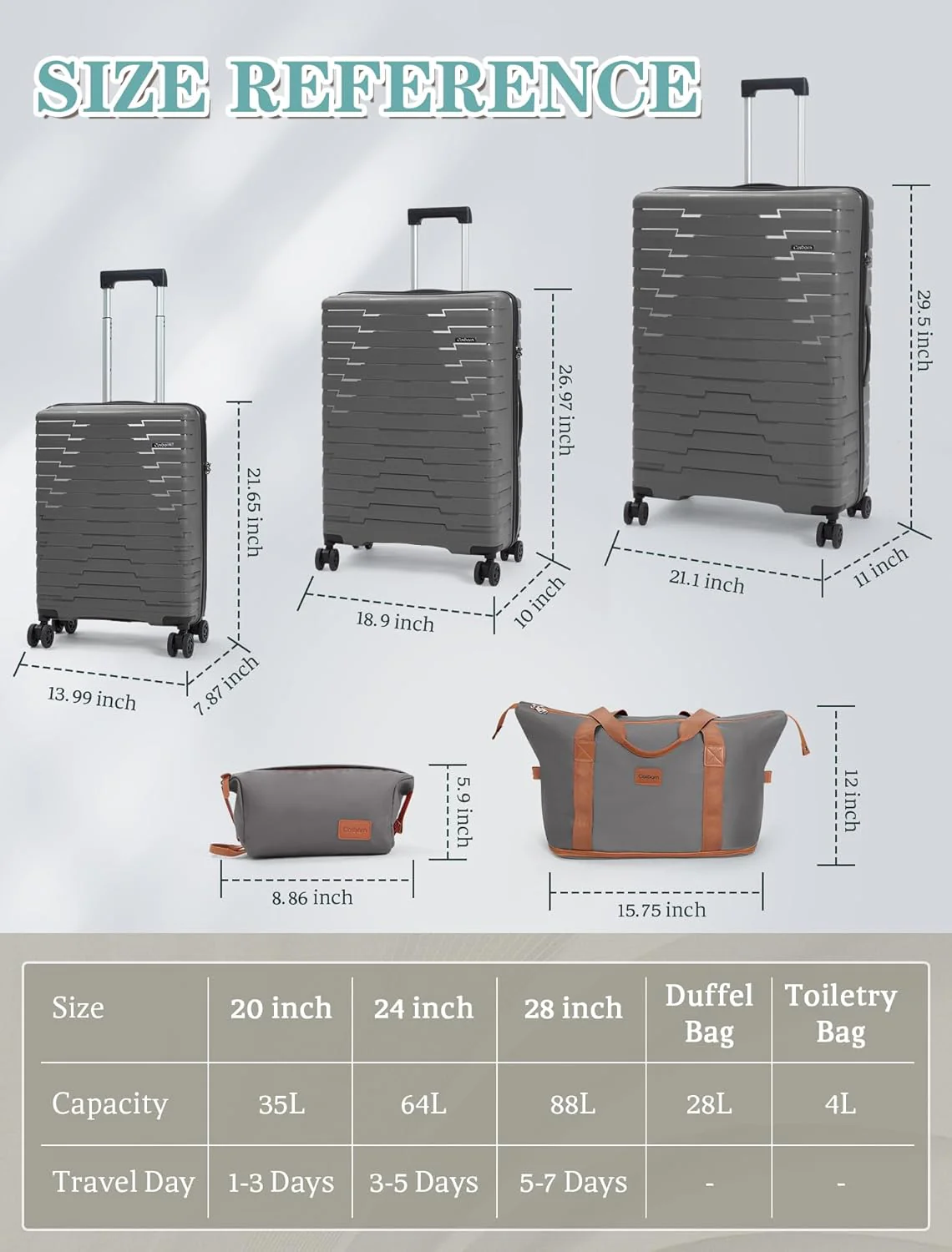 5-piece luggage set with wheels, ABS hardshell suitcase with spinner wheels